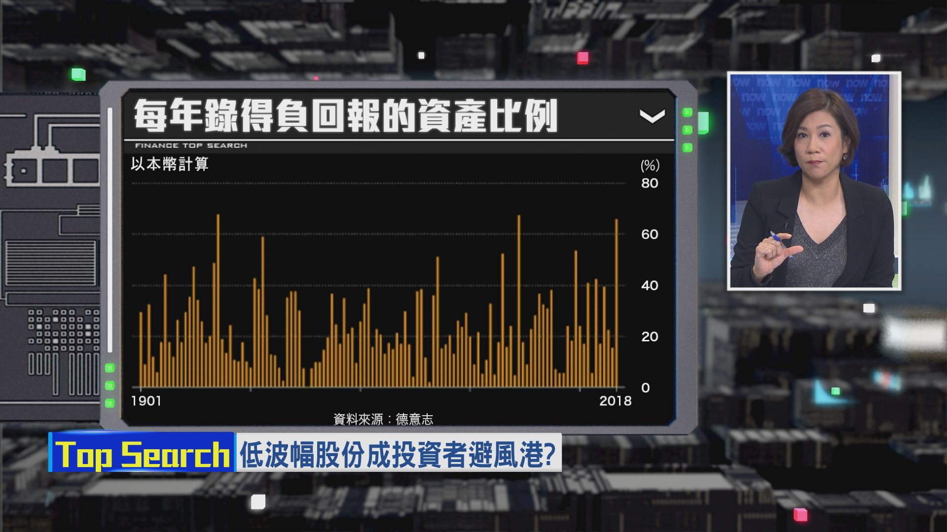 【財經TOP SEARCH】炒股「淡定有錢淨」？