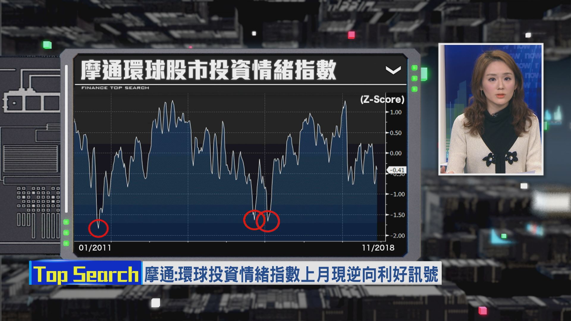 【財經TOP SEARCH】投資情緒好轉唔驚貿易戰？