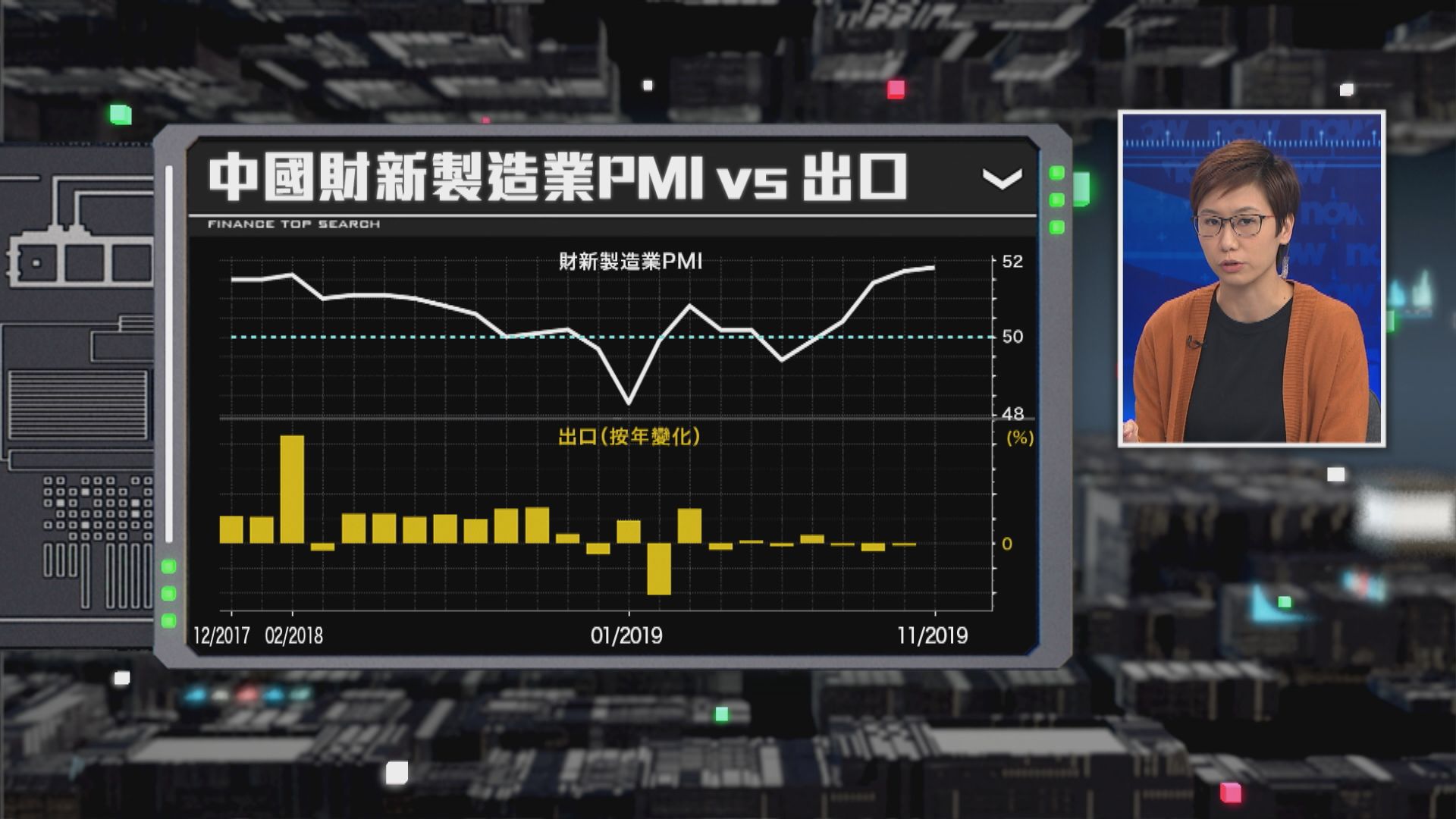 【財經TOP SEARCH】內地PMI有無得升可以睇...