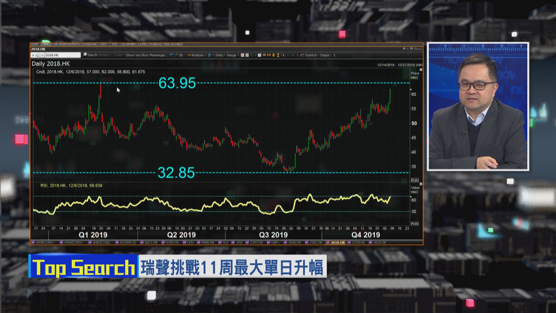 【財經TOP SEARCH】瑞聲慢慢進入復甦周期