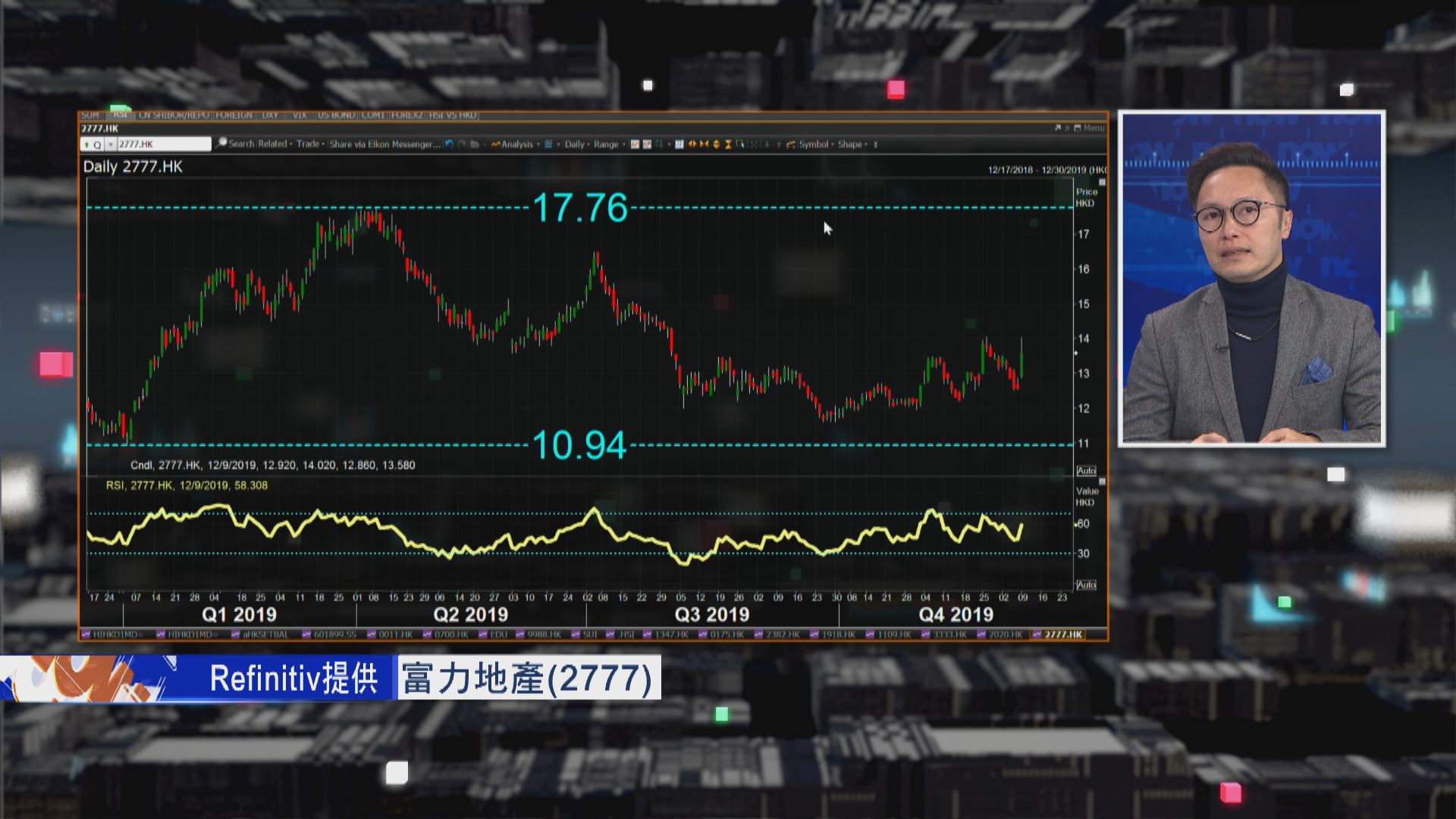 【財經TOP SEARCH】富力獲批發H股 可追入？