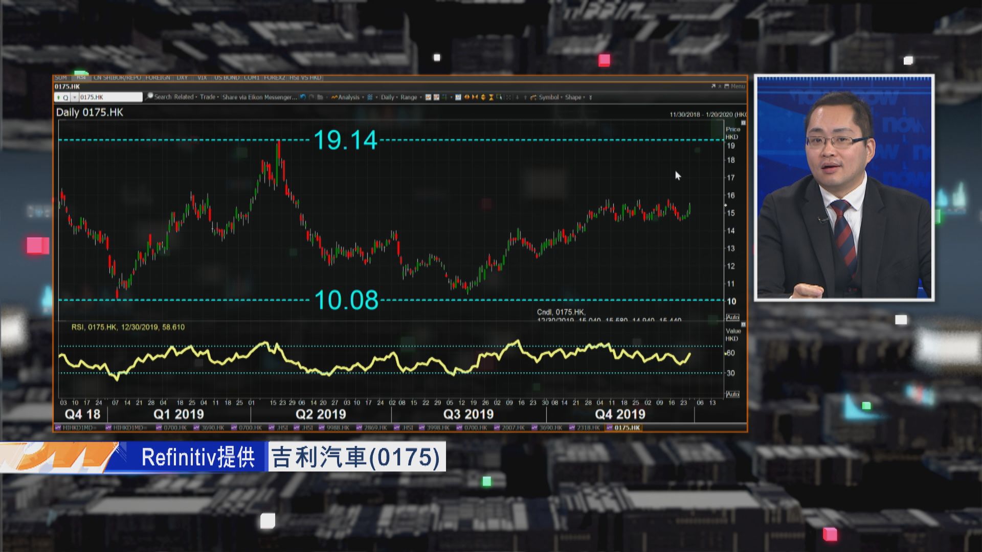 【財經TOP SEARCH】新能源車免購置稅帶動吉利銷量？