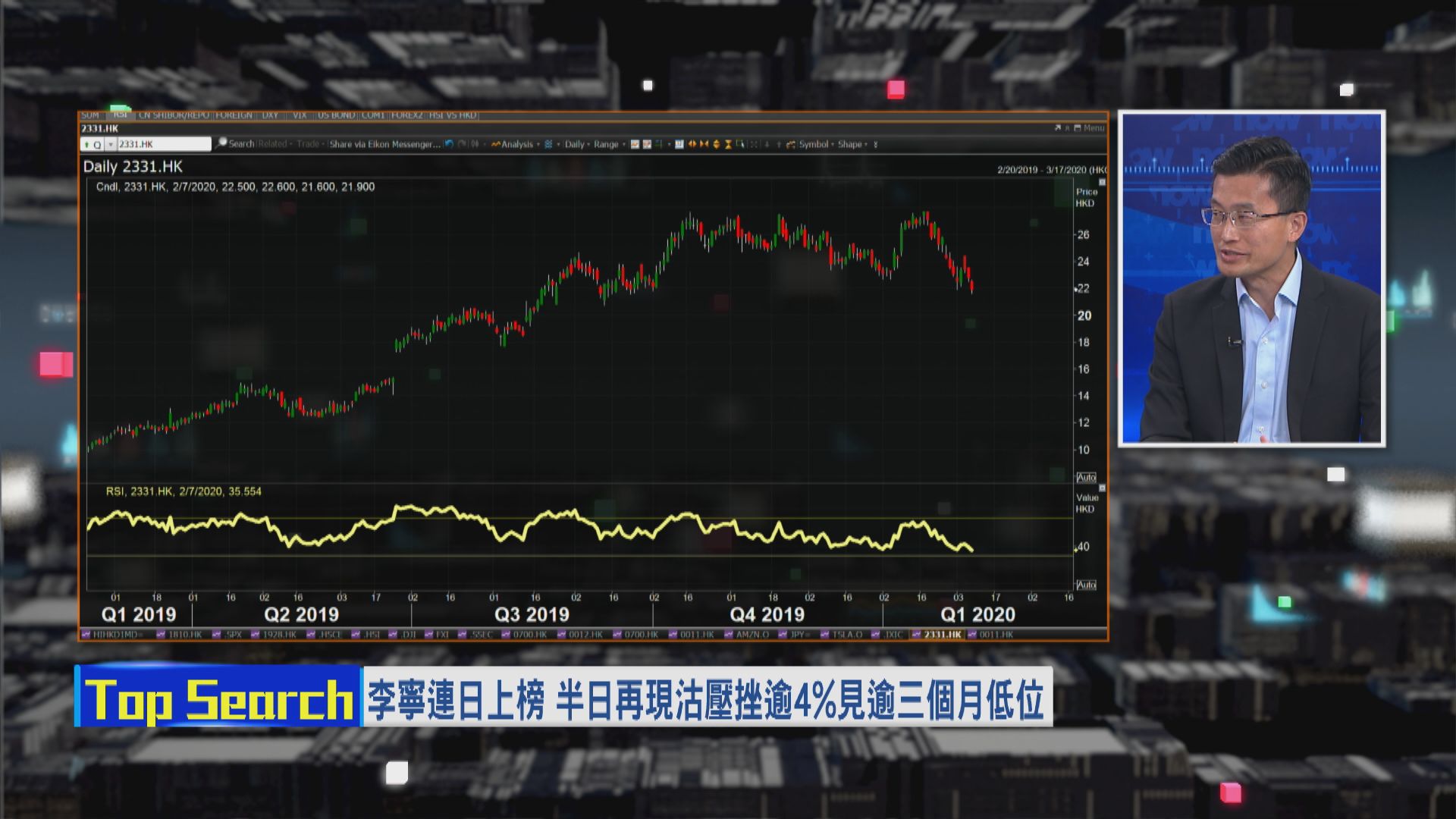 【財經TOP SEARCH】疫情受控前 少接觸零售股為妙
