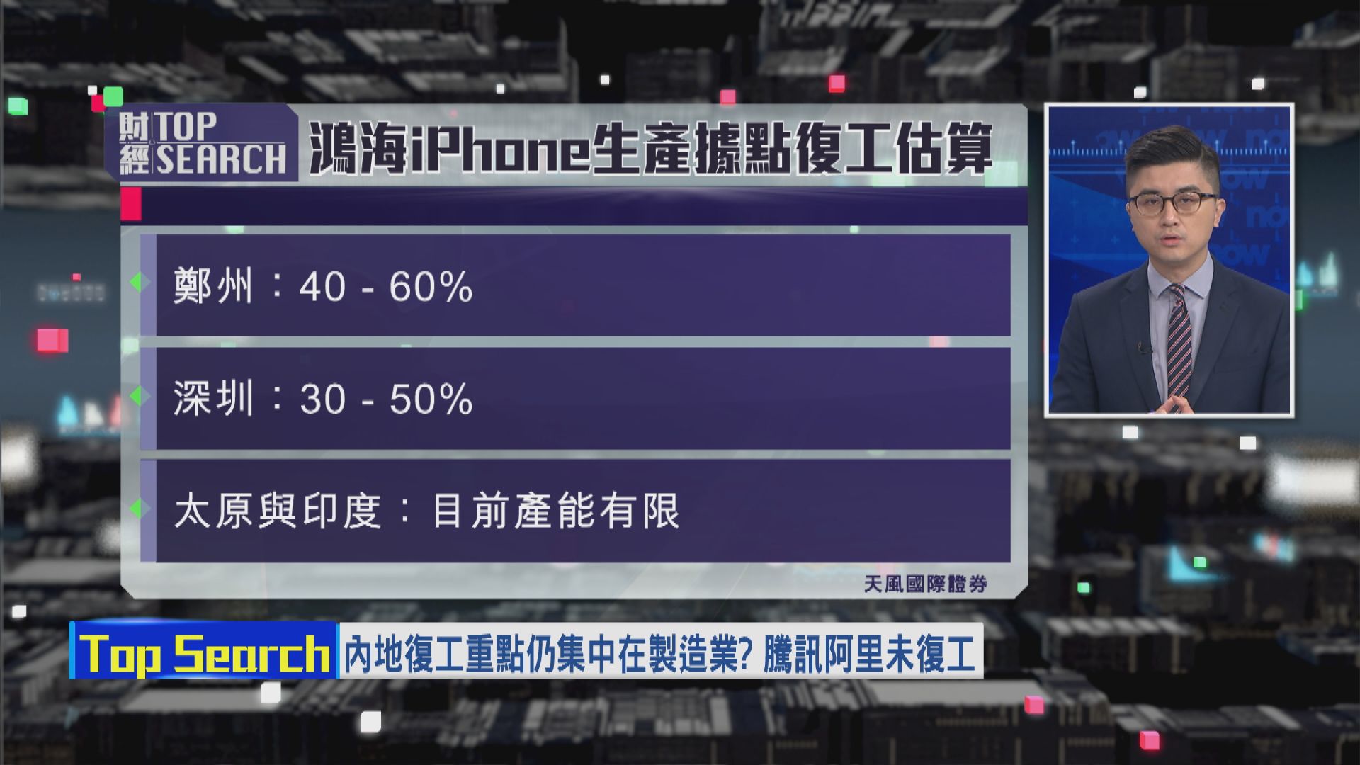 【財經TOP SEARCH】內地復工仍集中於製造業 