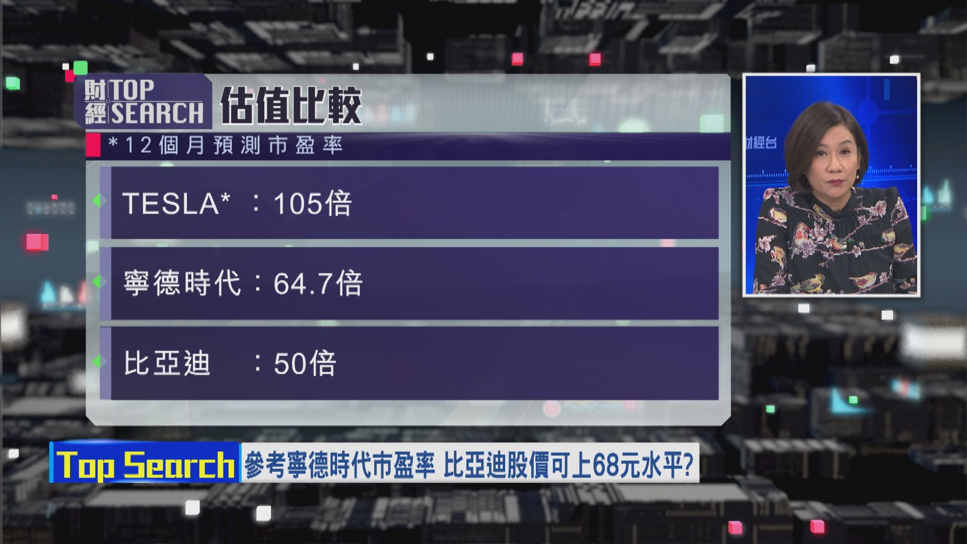 【財經TOP SEARCH】無鈷電池概念齊升 比亞迪或會追落後？
