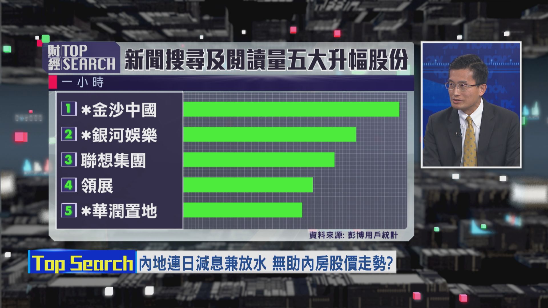 【財經TOP SEARCH】聯想業績勝預期 股價都要跌？
