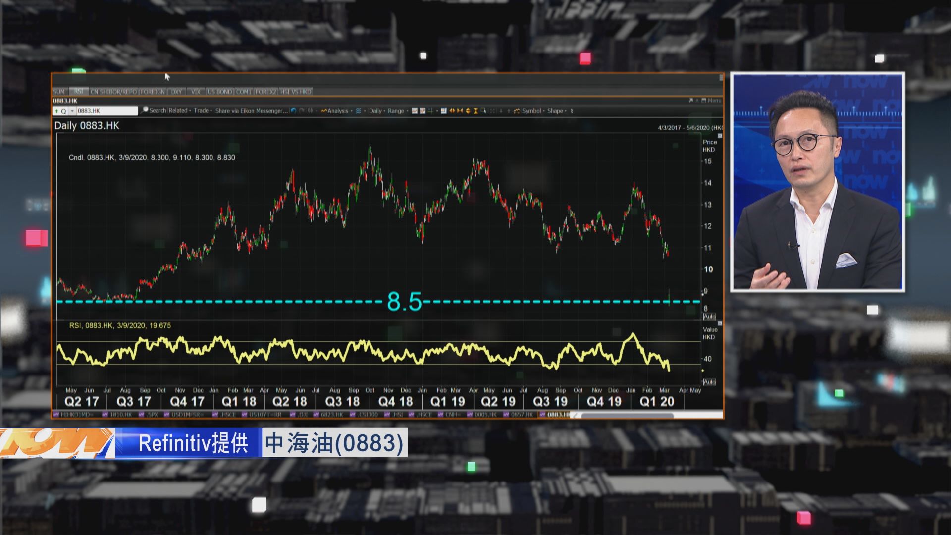 【財經TOP SEARCH】油價急挫 中海油恐仍未見底