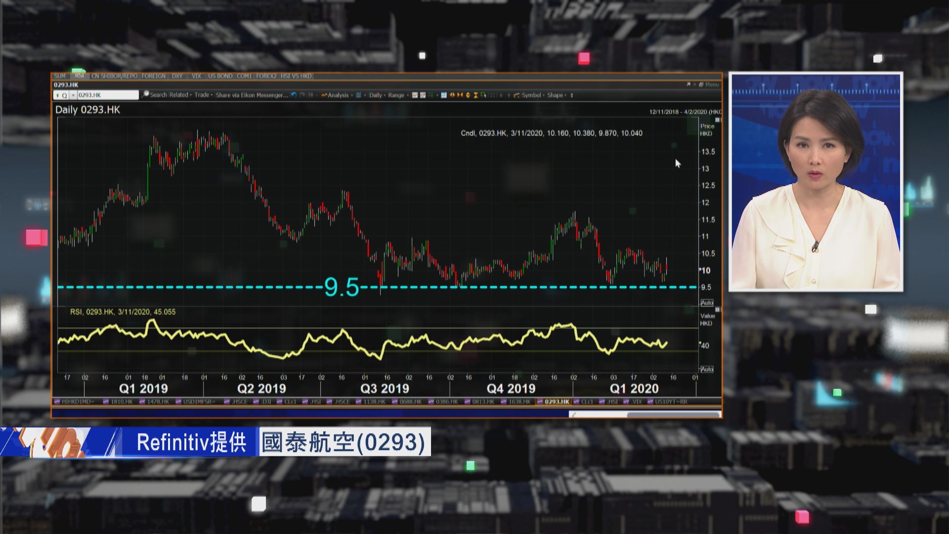 【財經TOP SEARCH】國泰出業績 惟市場關注高層任命 
