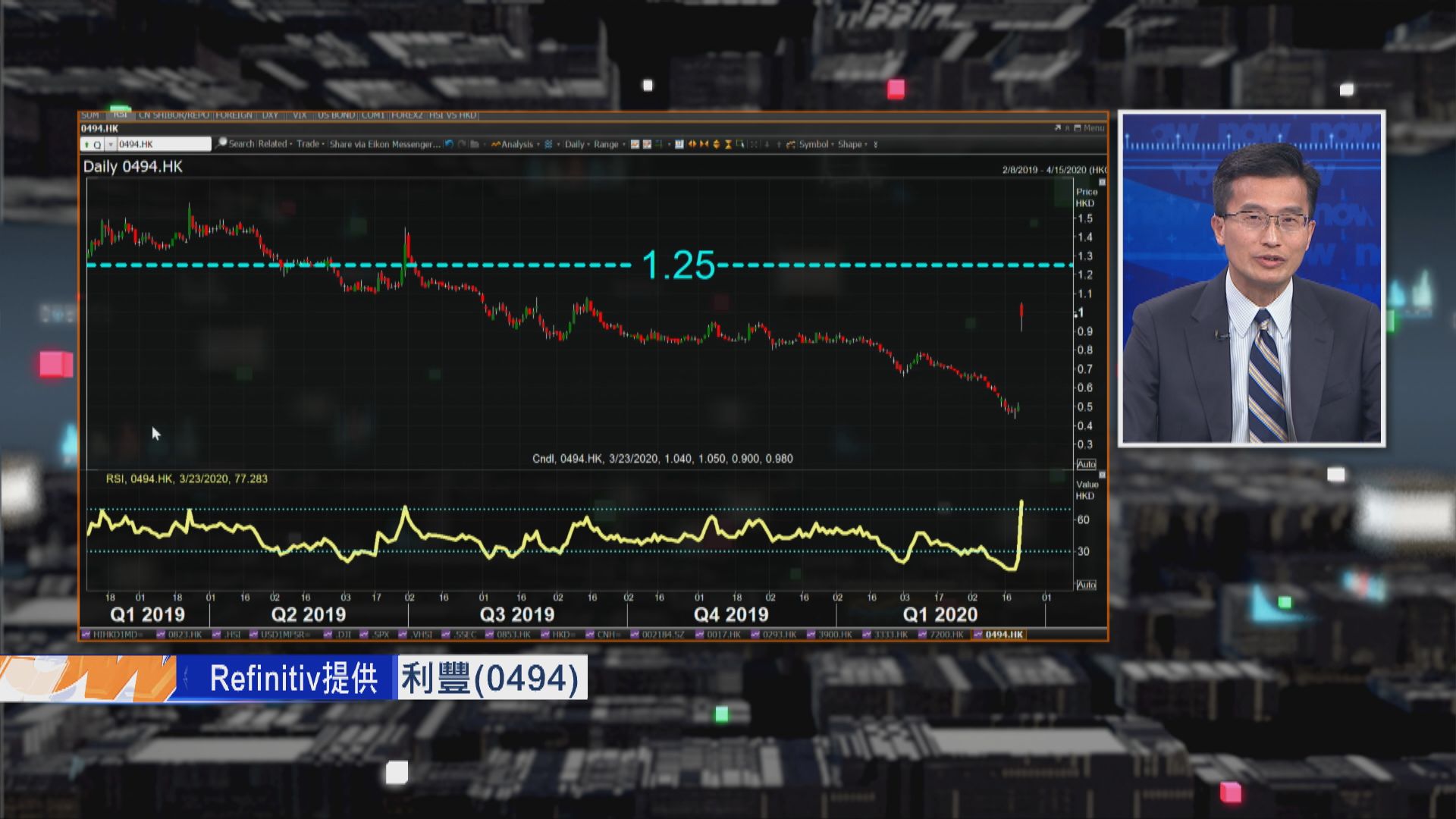 【財經TOP SEARCH】利豐私有化 散戶「及早離去」？