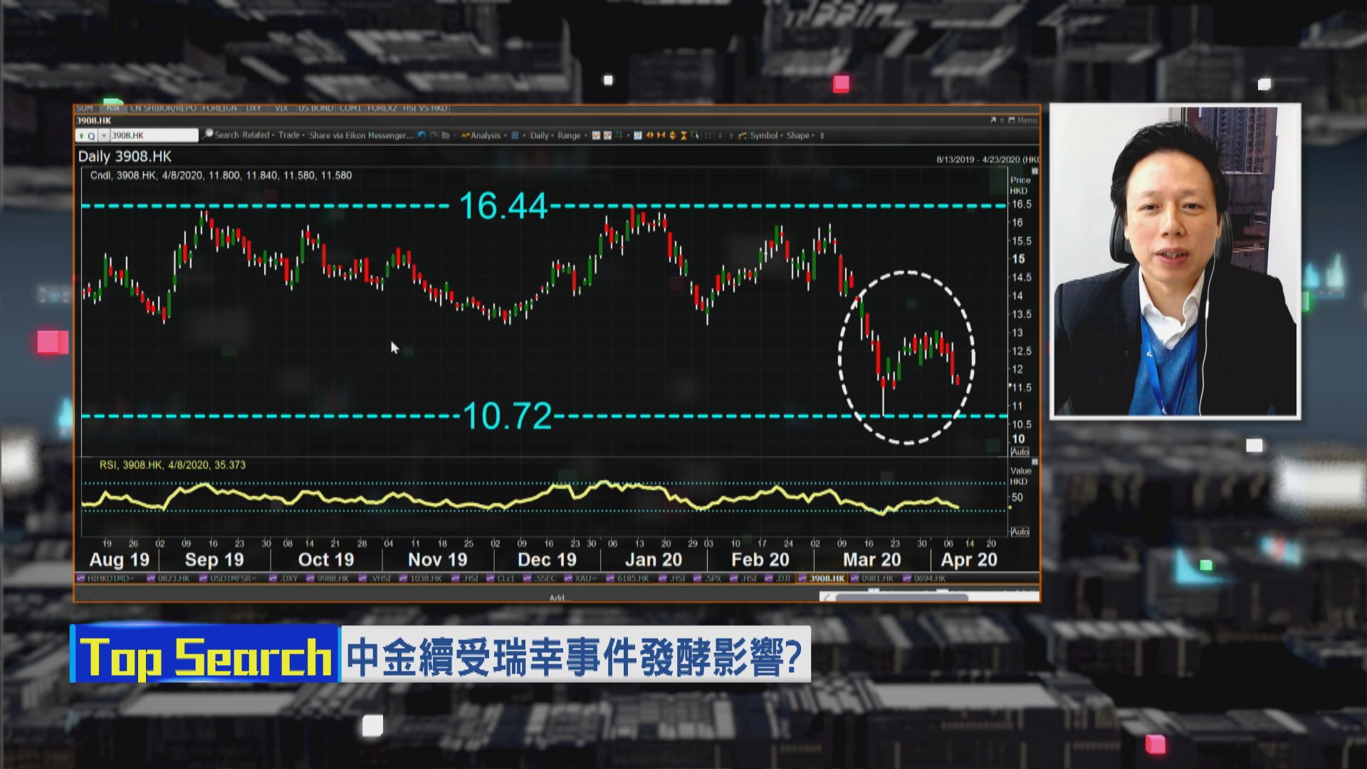 【財經TOP SEARCH】中金捲入瑞幸事件...