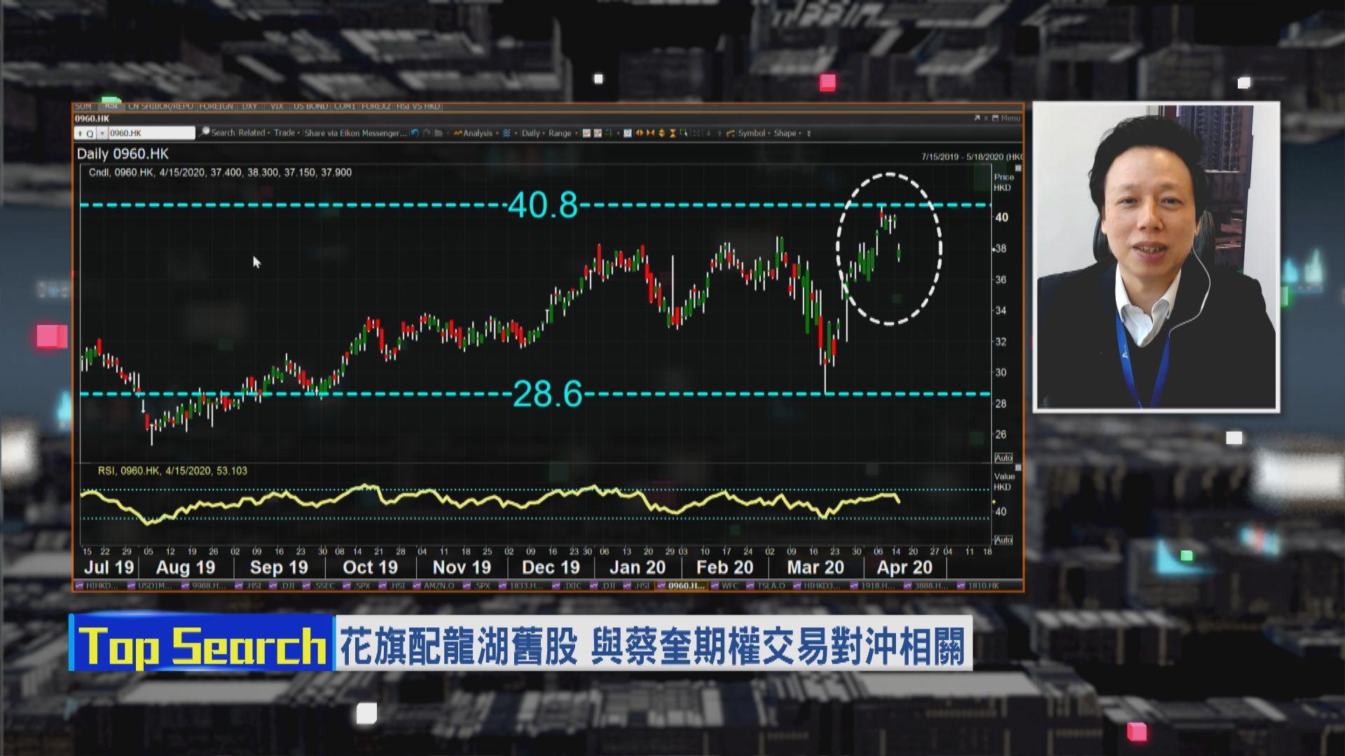 【財經TOP SEARCH】龍湖地產被主席前夫減持