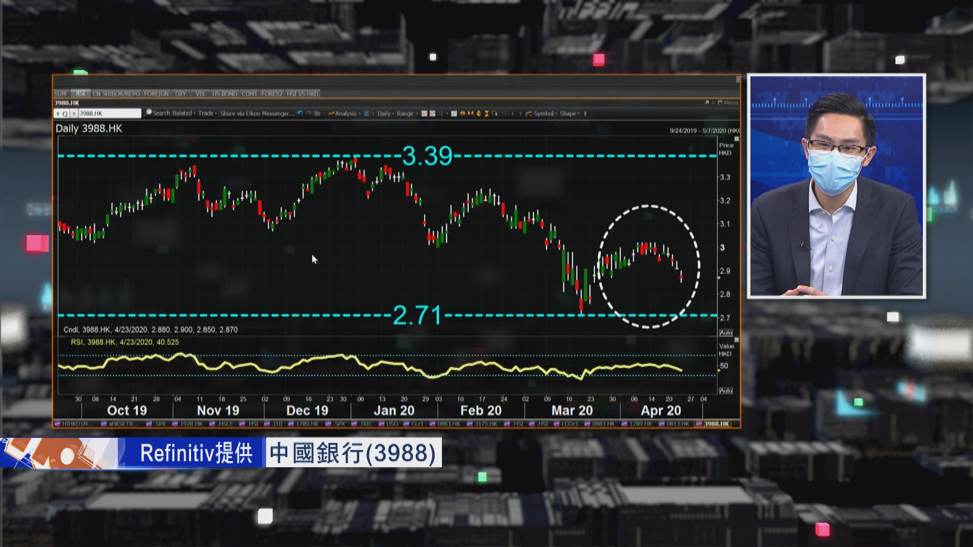 【財經TOP SEARCH】中行「原油寶」事件 續發酵