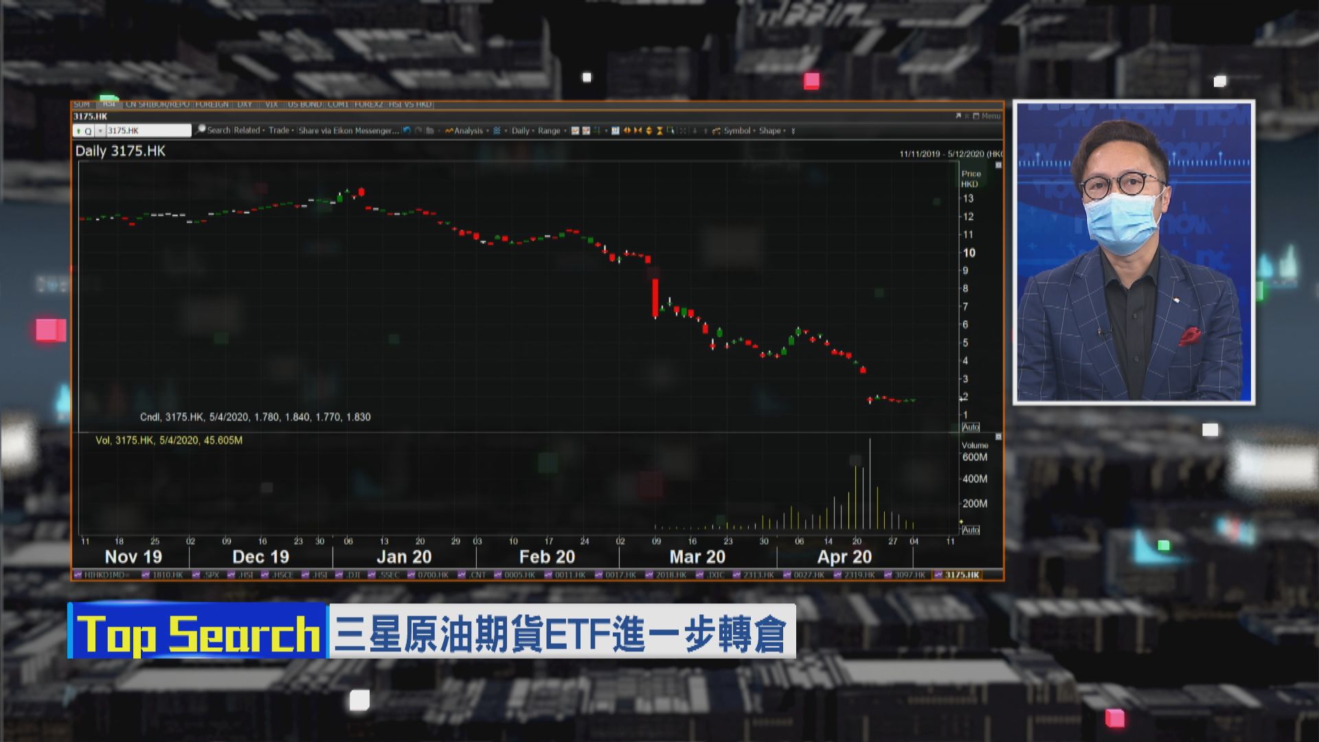 【財經TOP SEARCH】F三星原油期