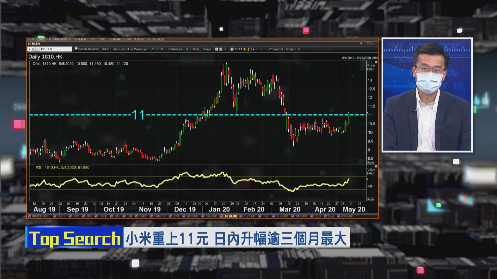 【財經TOP SEARCH】小米印度發布會﹕USB電視將成亮點？