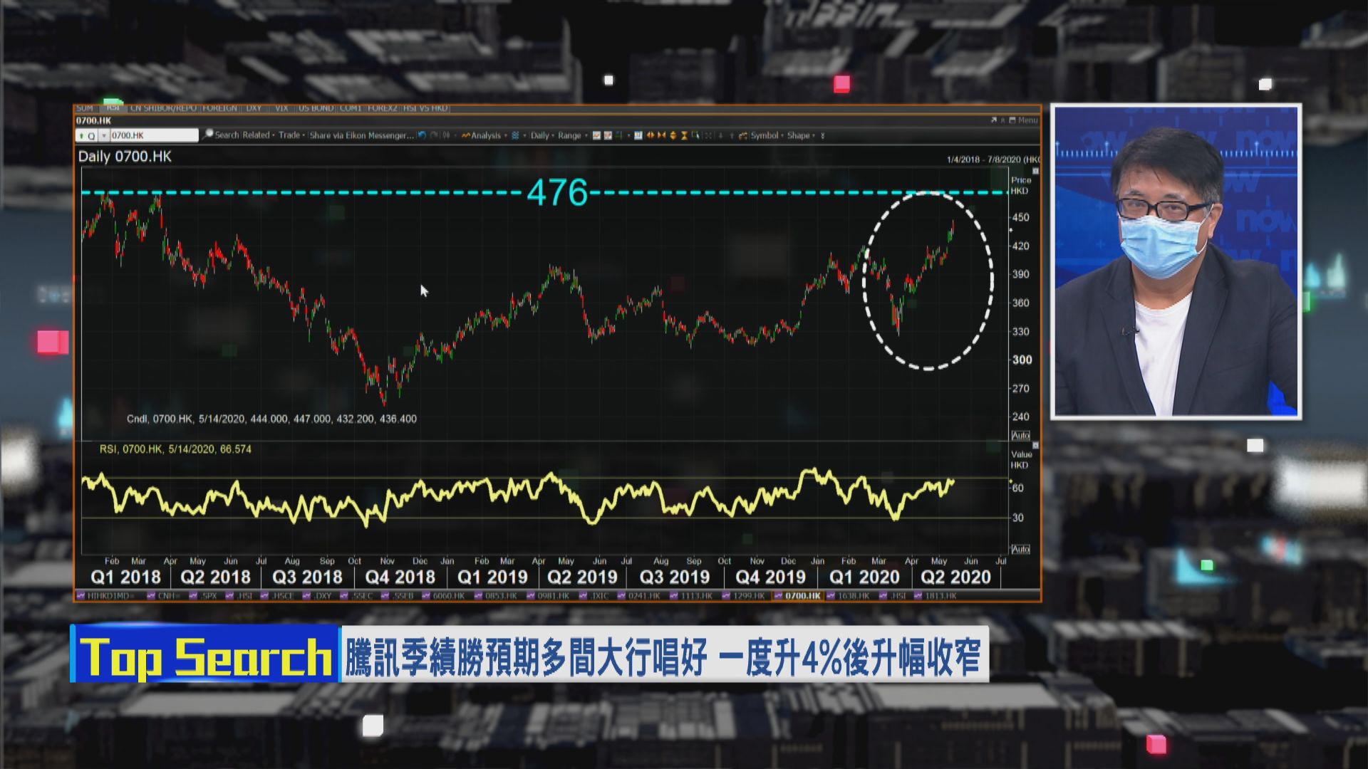 【財經TOP SEARCH】「金盾工程」係騰訊隱患