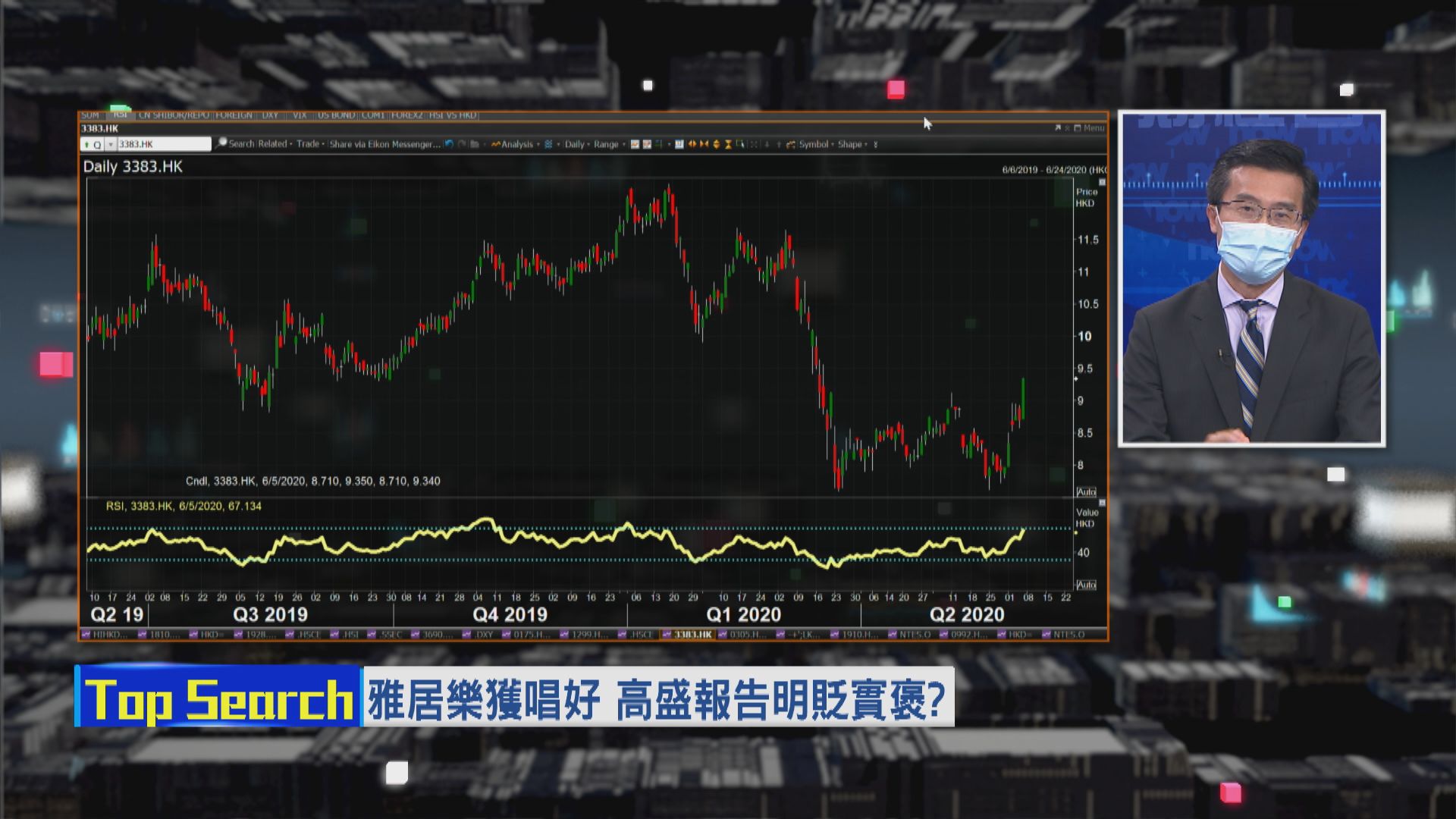 【財經TOP SEARCH】雅居樂獲大行加持 