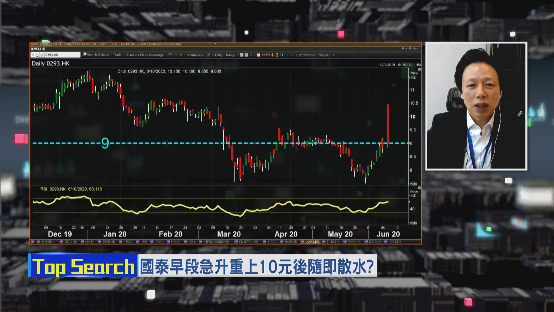 【財經TOP SEARCH】國泰復牌後股價大幅波動