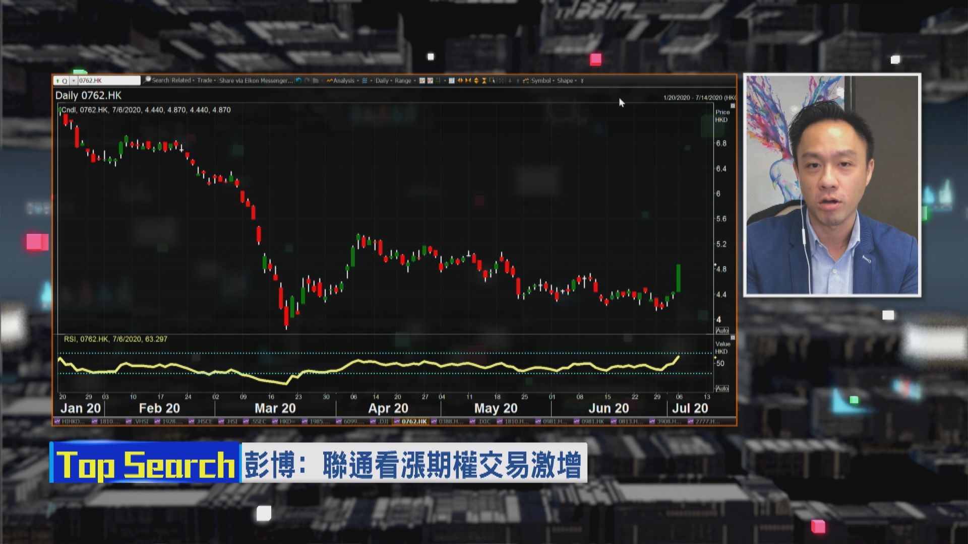 【財經TOP SEARCH】聯通股價追落後？