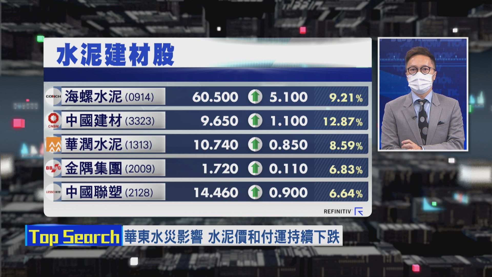 【財經TOP SEARCH】水泥建材股「追落後」？