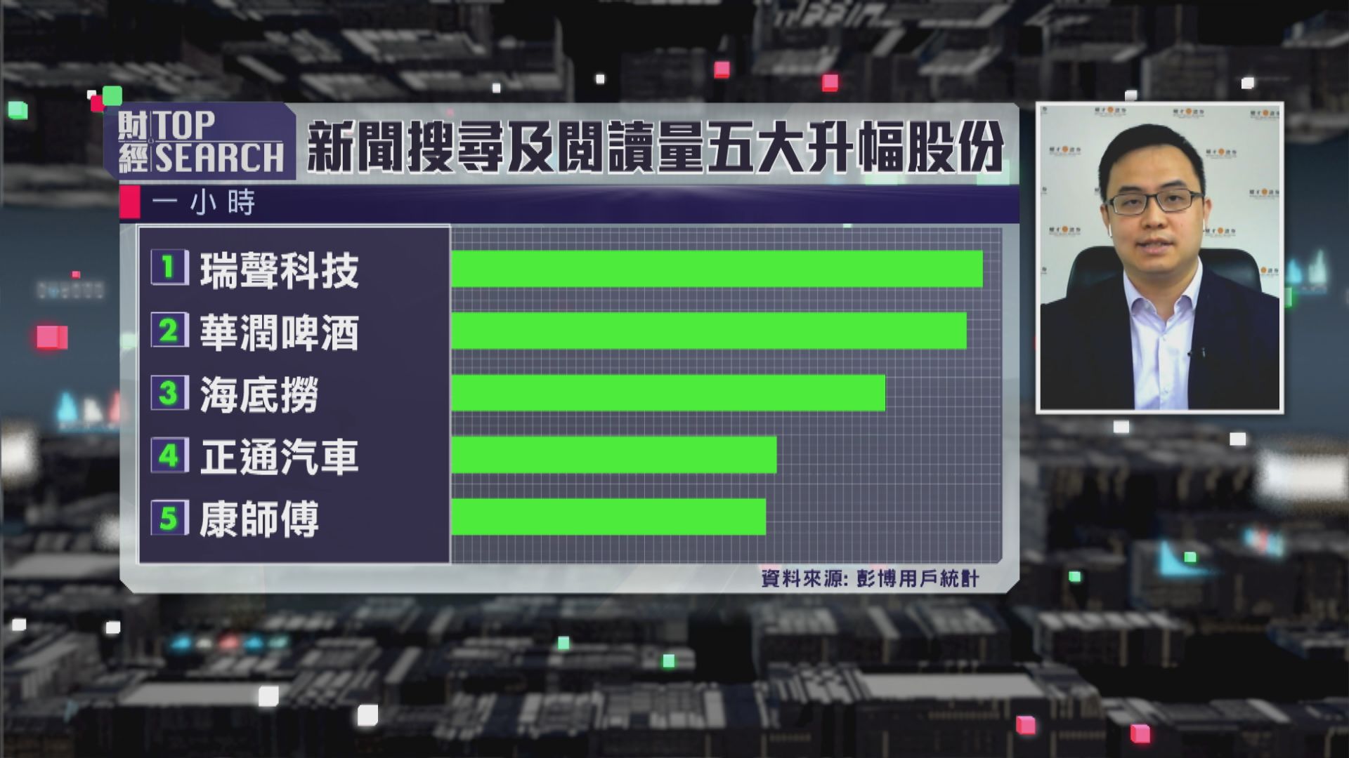 【財經TOP SEARCH】中美關係惡化 都會累及瑞聲？