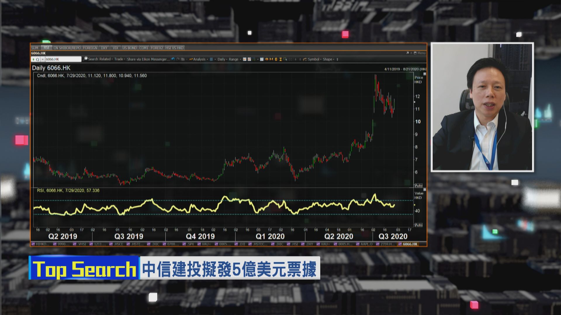 【財經TOP SEARCH】中信建投再炒上 又憧憬併購？