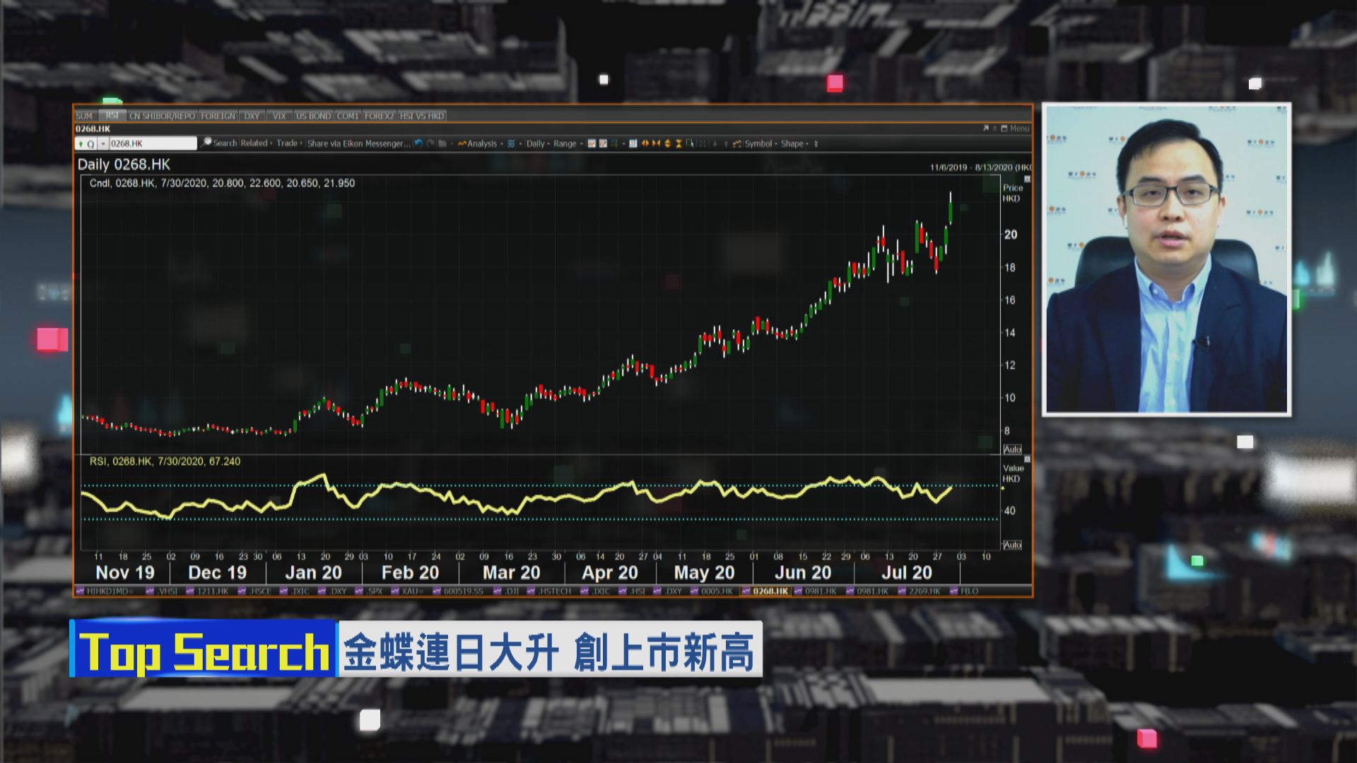 【財經TOP SEARCH】金蝶雖獲大行唱好 惟投資者宜審慎