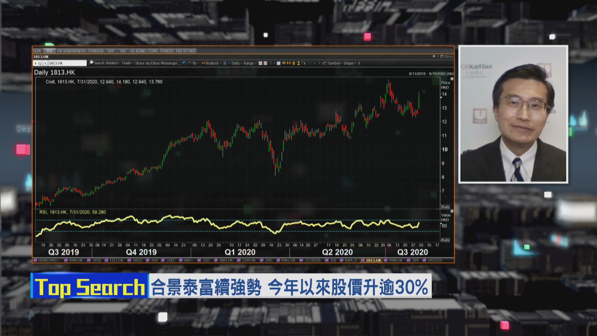 【財經TOP SEARCH】合景泰富股價 強勢持續..