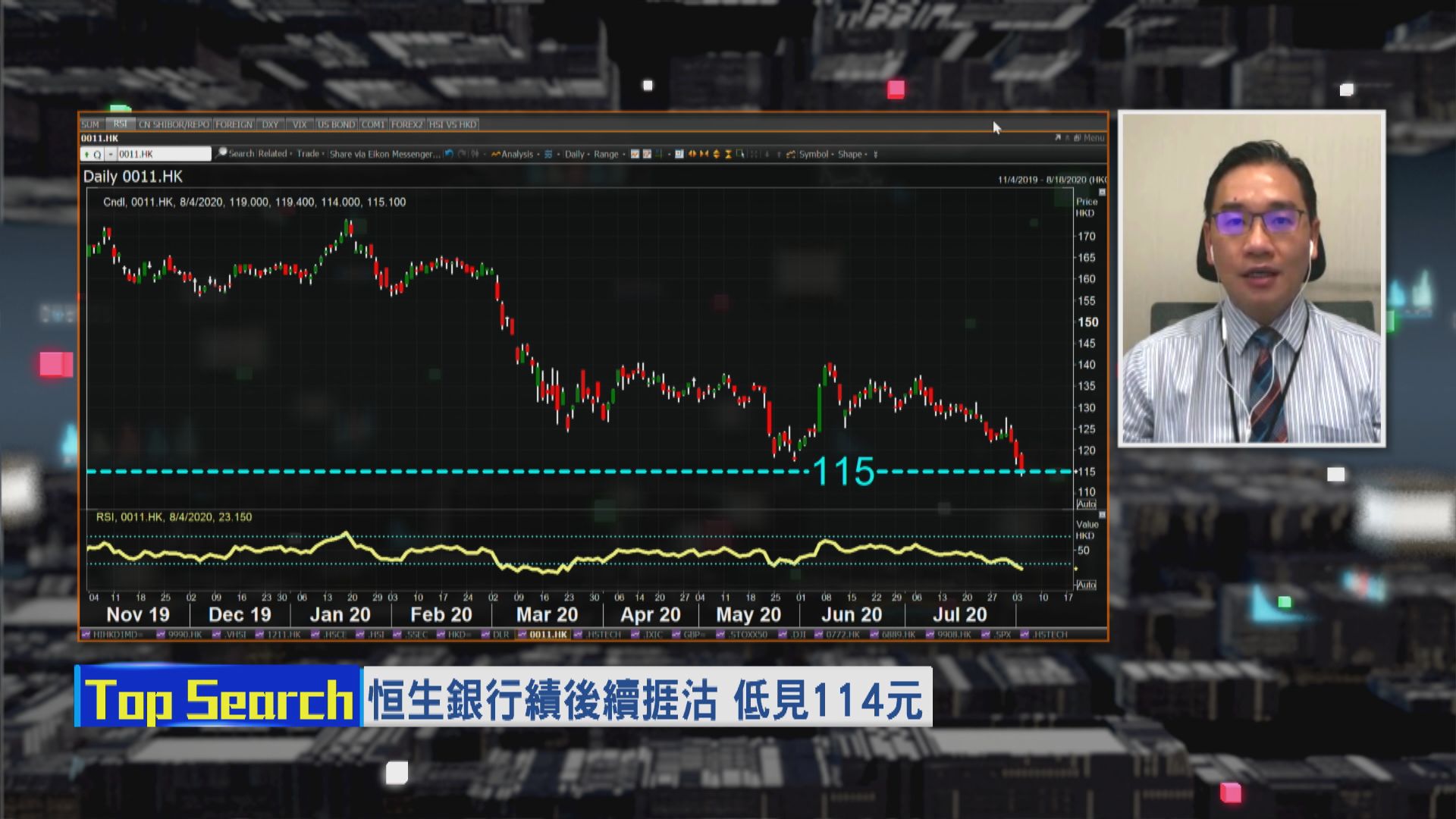 【財經TOP SEARCH】績優股 VS 績差股