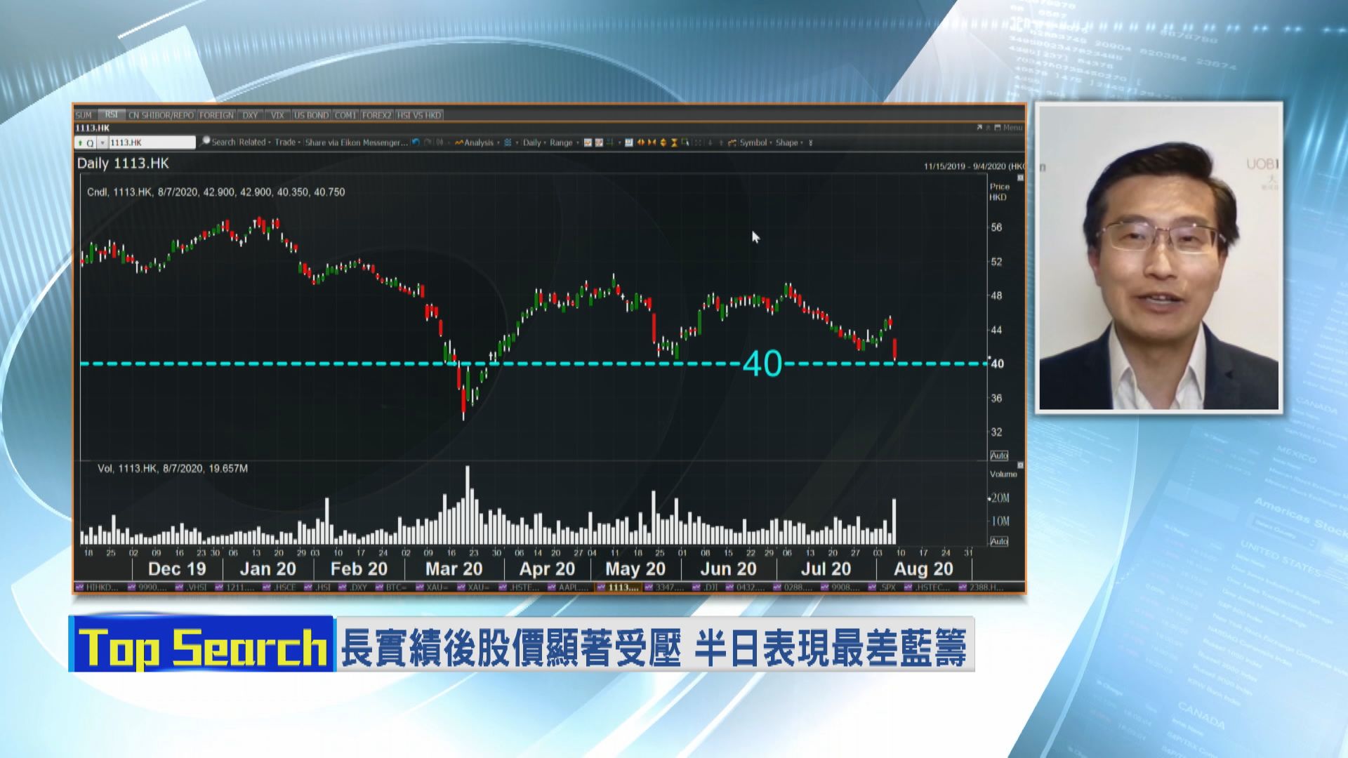 【財經TOP SEARCH】長實派息減　股東感失望