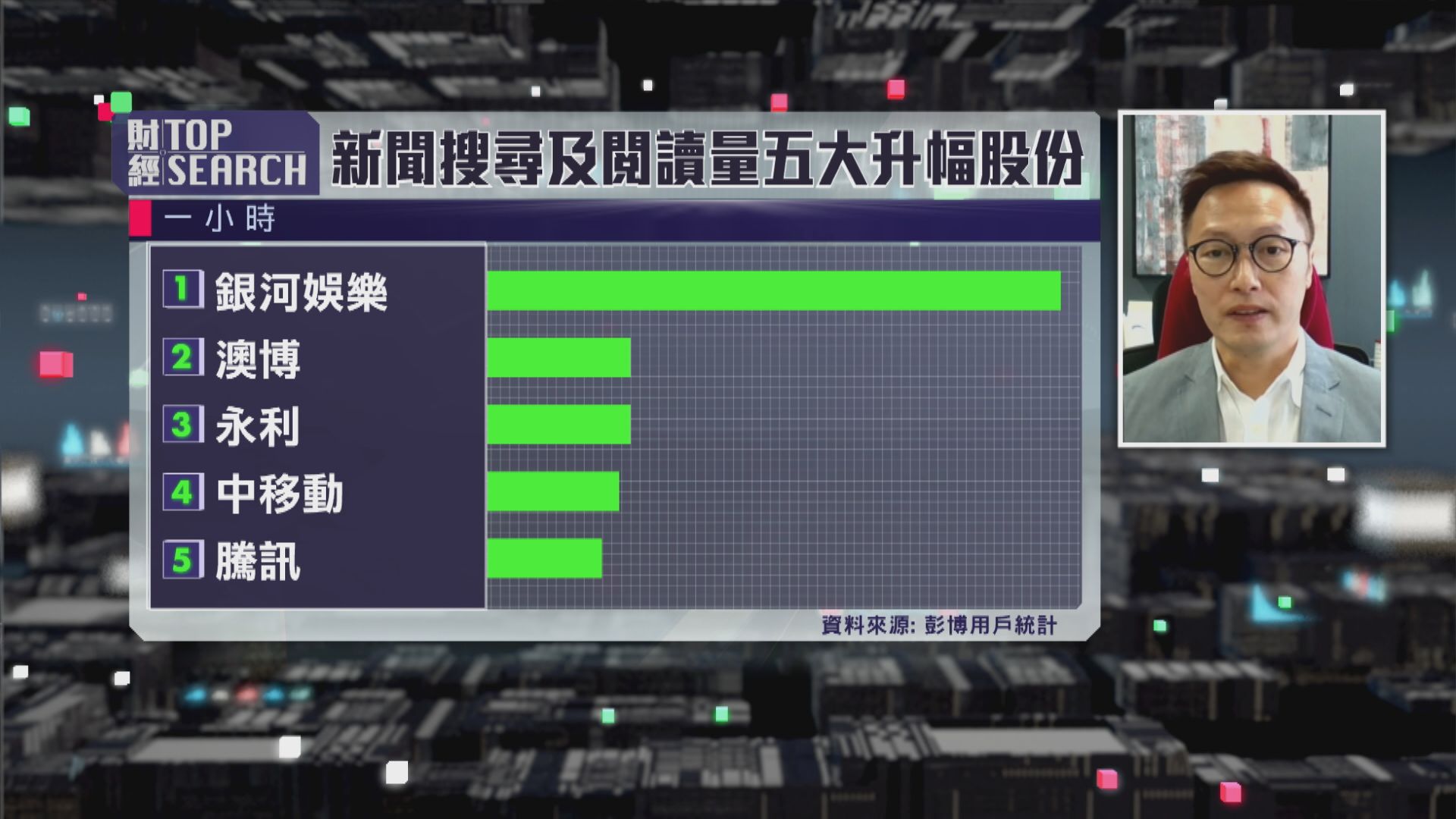 【財經TOP SEARCH】濠賭股成「復甦概念股」？