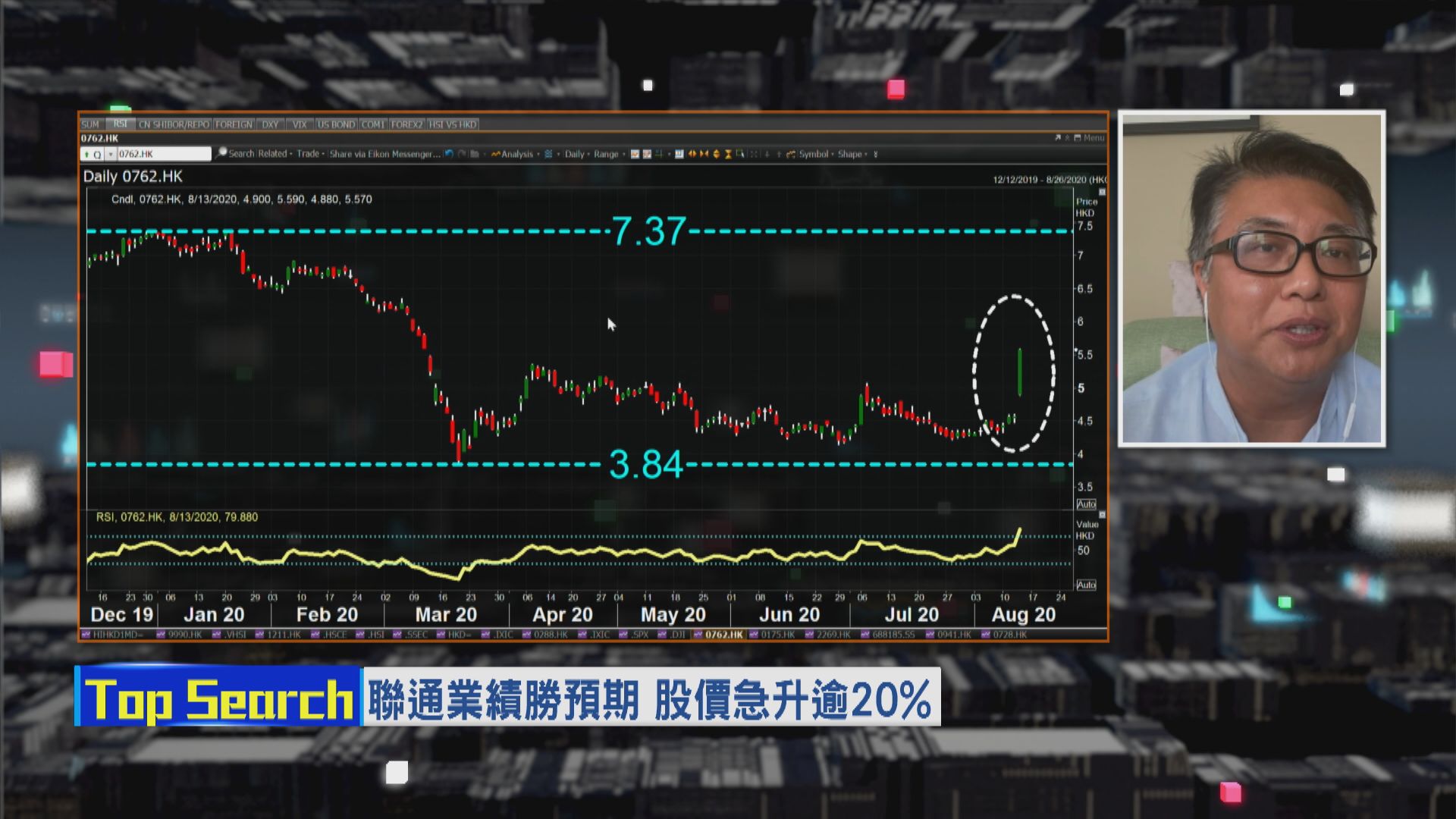 【財經TOP SEARCH】中聯通股價急升兩成 追落後？
