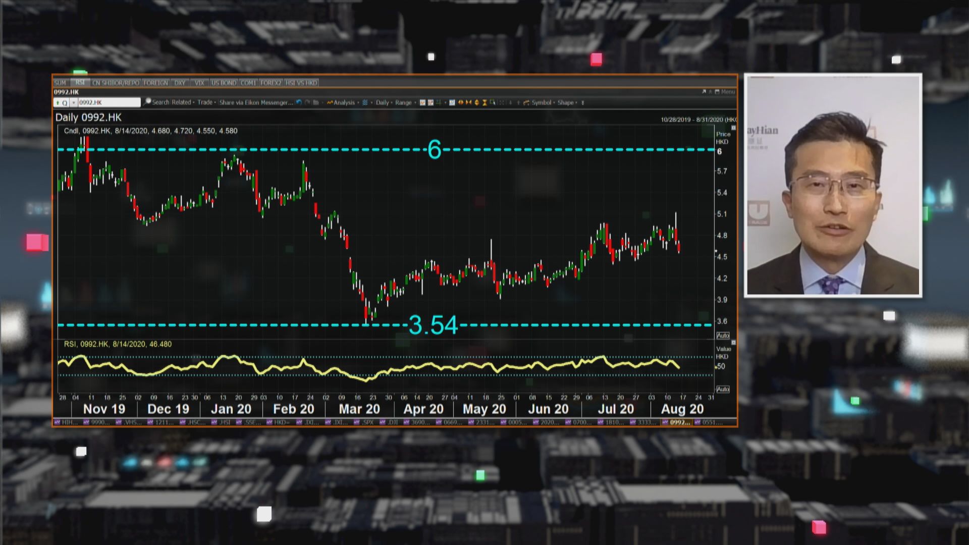 【財經TOP SEARCH】聯想業績未如理想 股價難有起色