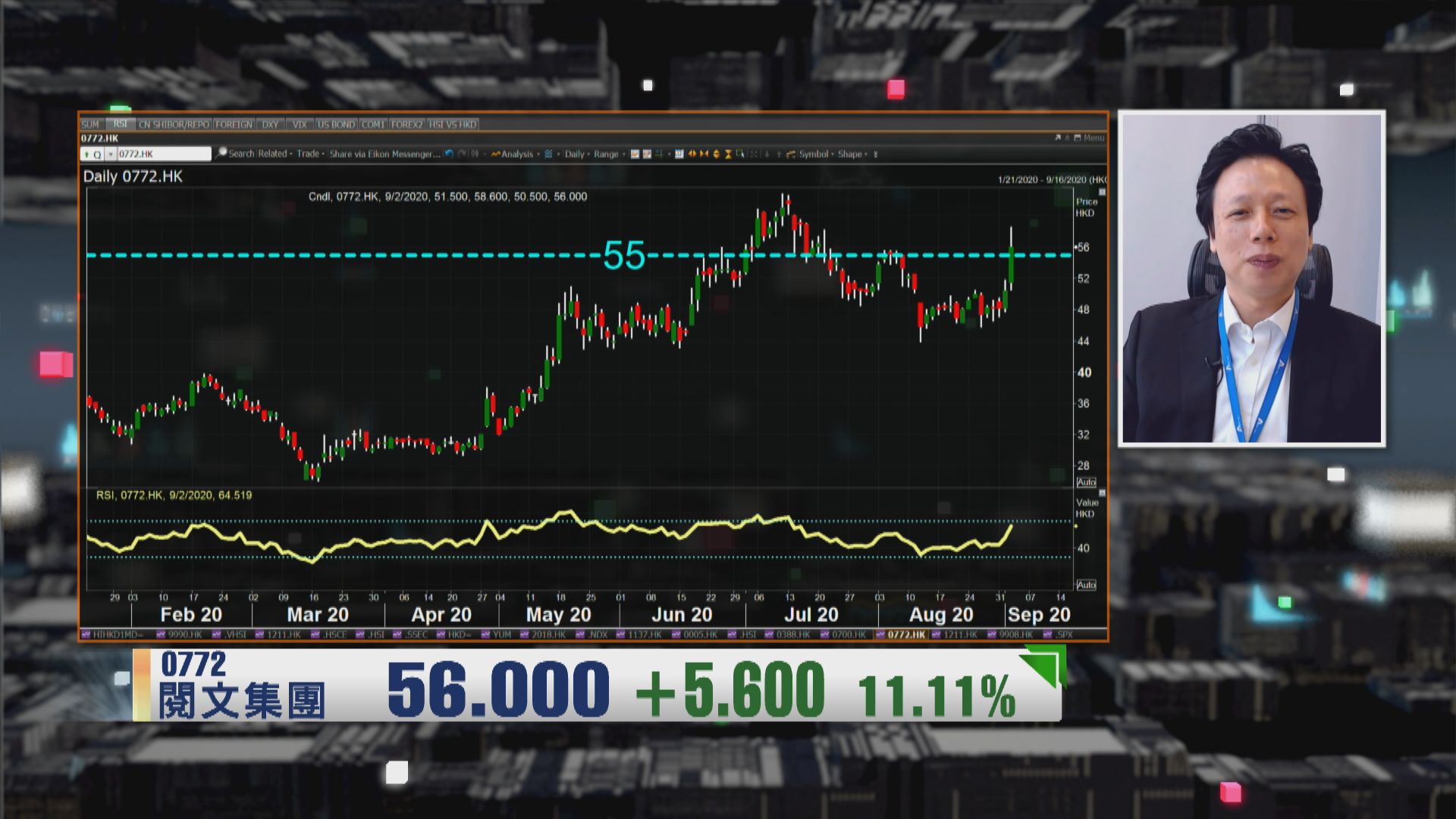 【財經TOP SEARCH】閱文突炒上...？
