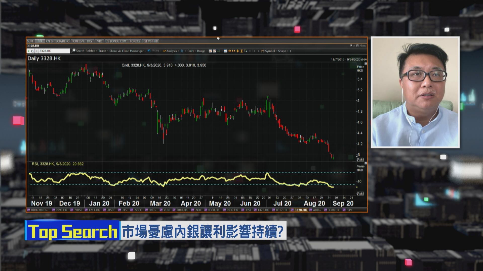【財經TOP SEARCH】內銀股轉勢？