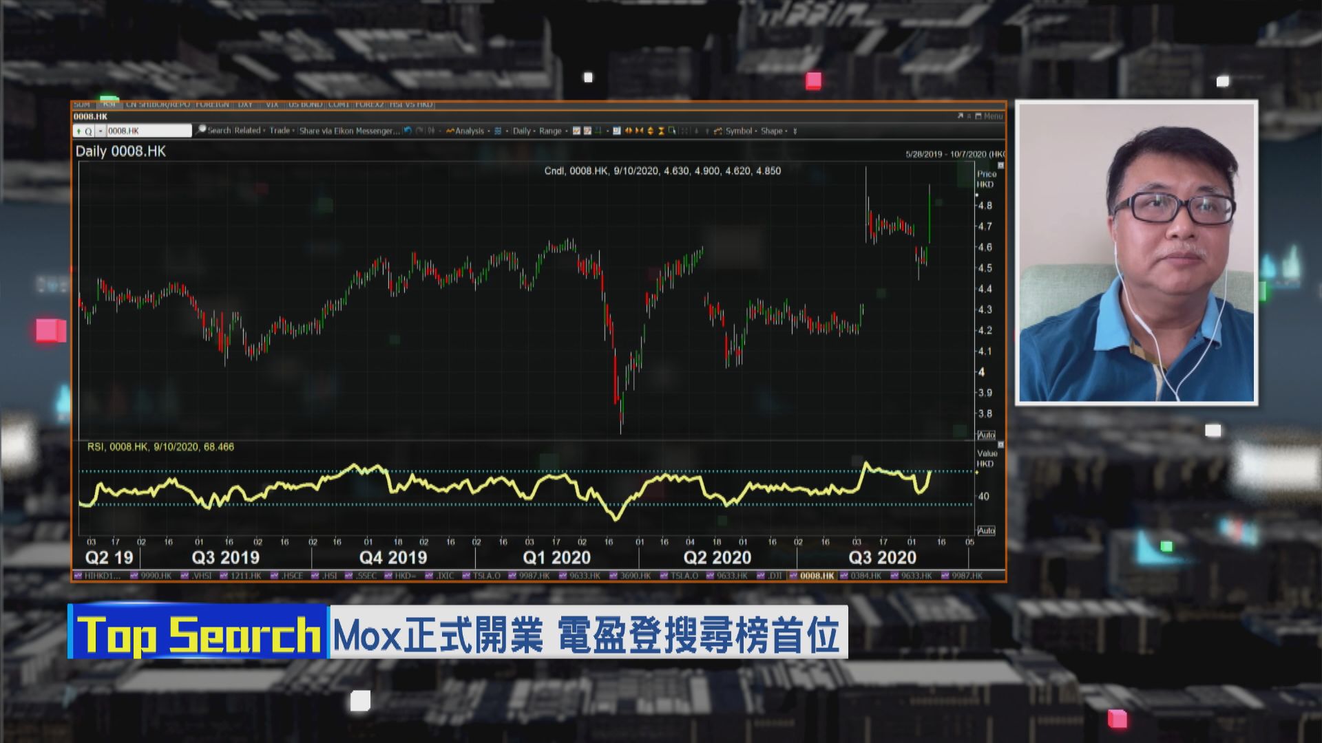 【財經TOP SEARCH】旗下虛擬銀行MOX開業 電盈股價揚 