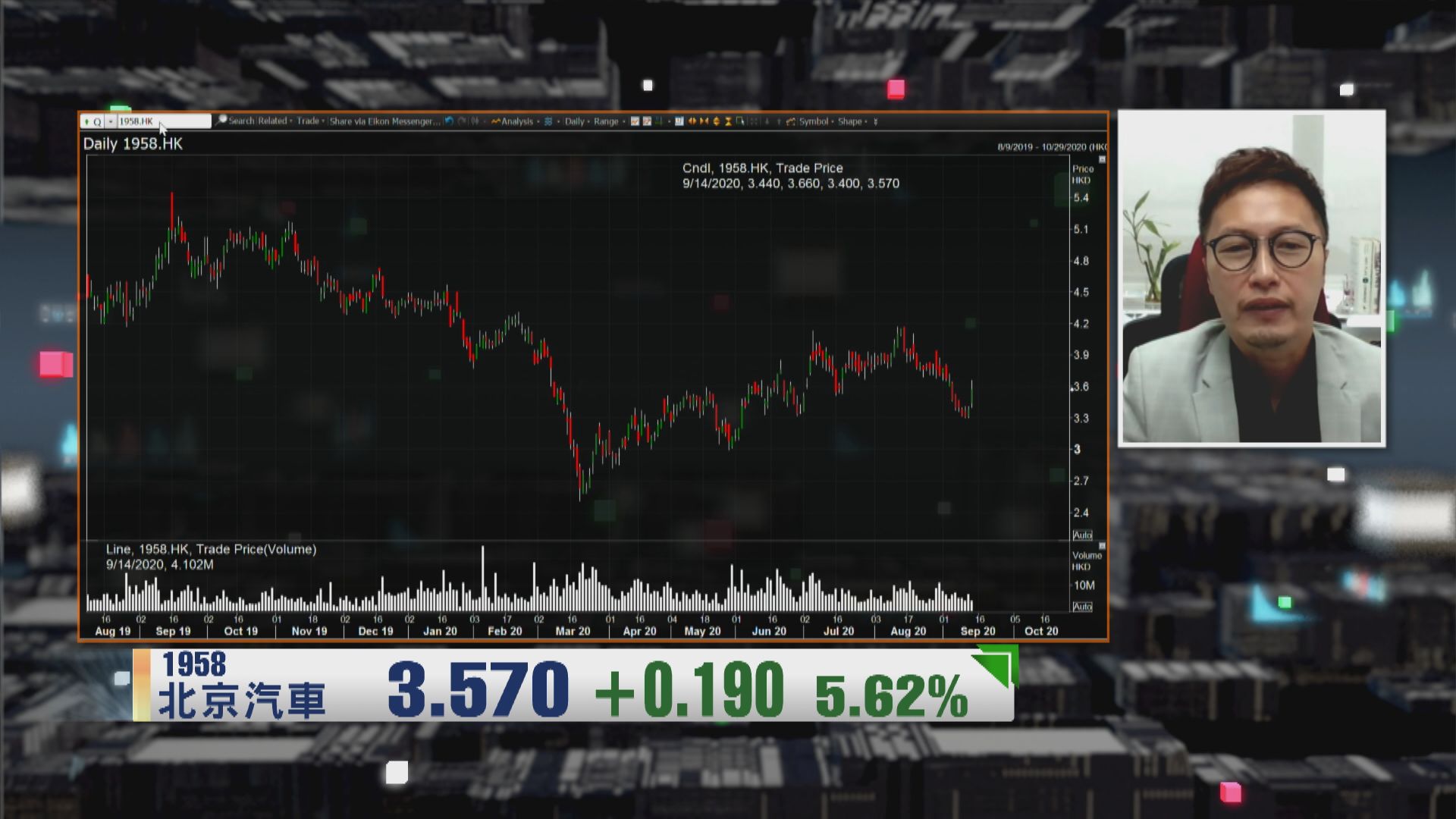 【財經TOP SEARCH】北汽董事長換人 帶來新氣象？