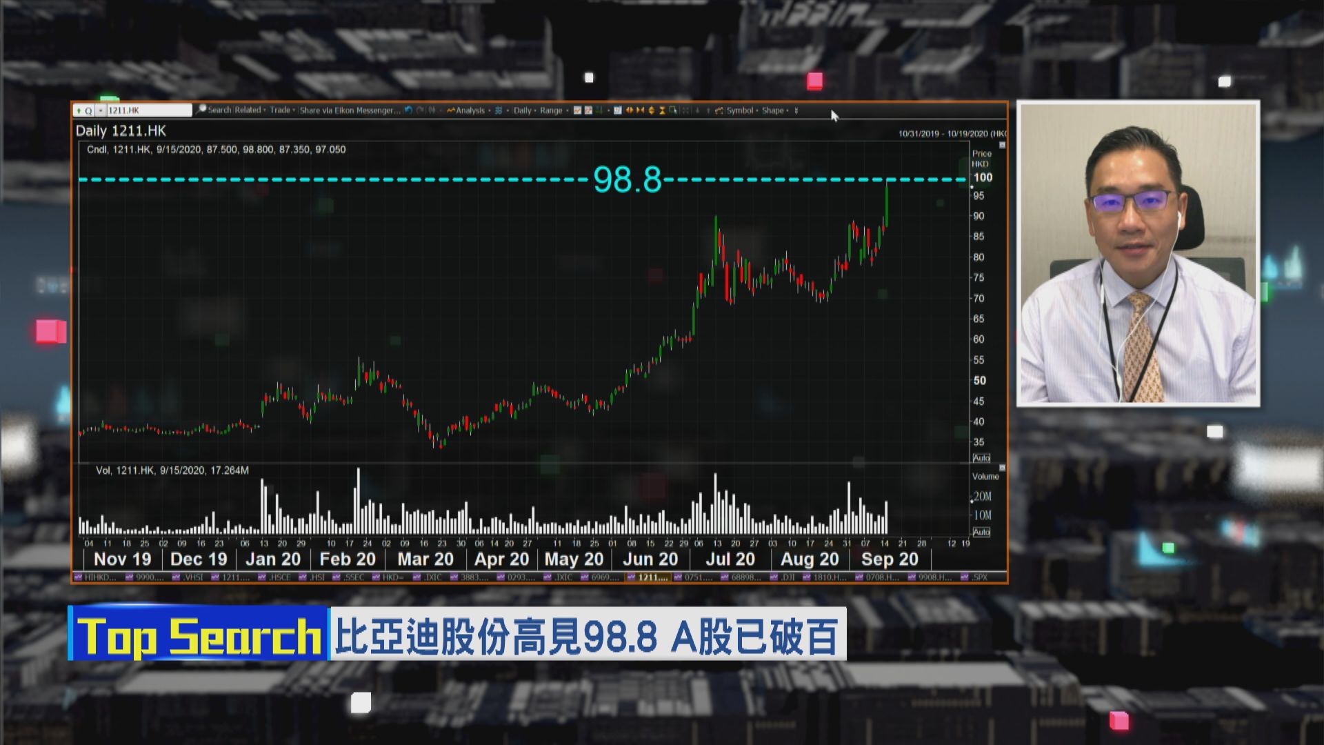 【財經TOP SEARCH】比亞迪有望變身「紅底股」