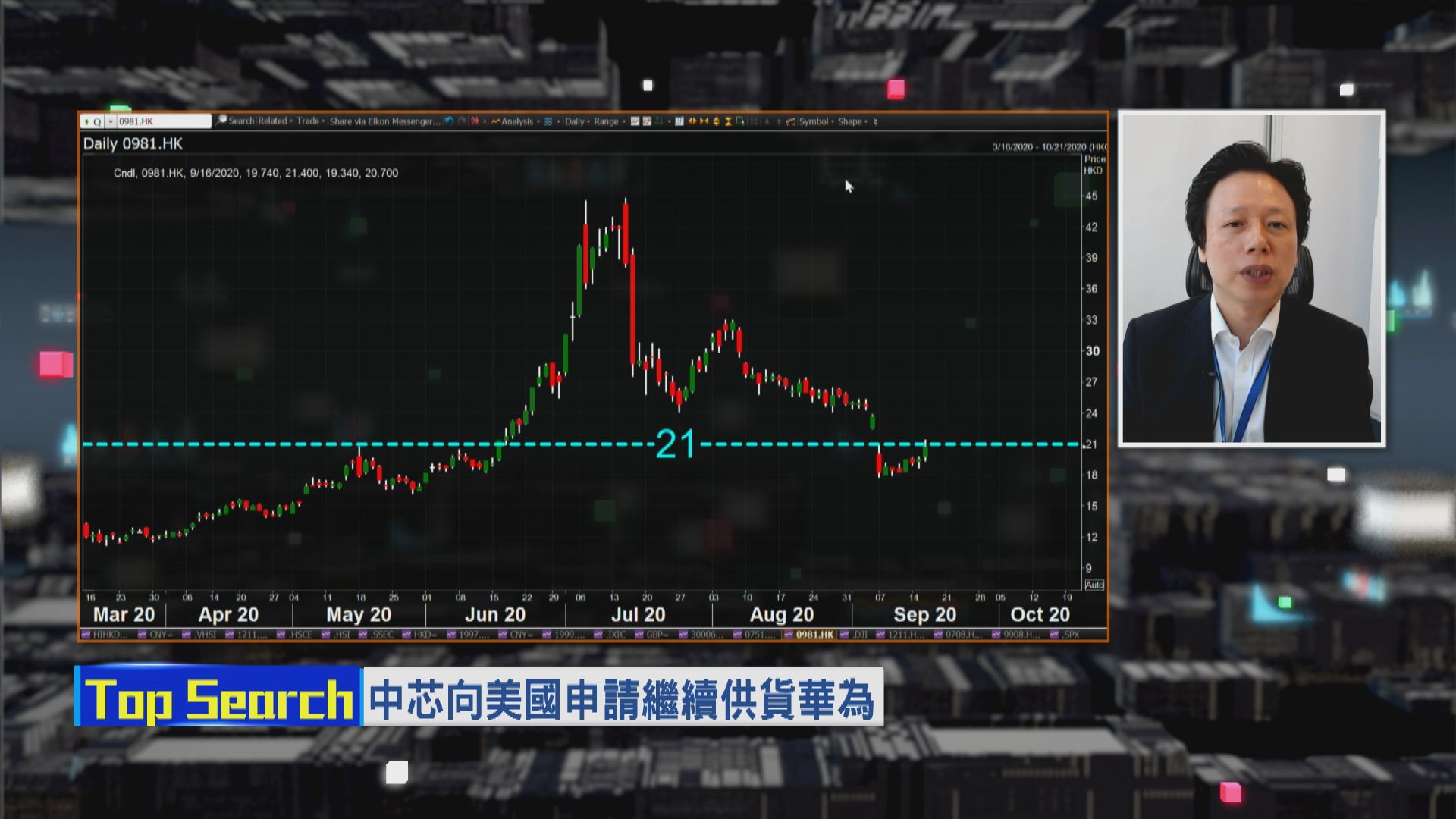 【財經TOP SEARCH】中芯陷黑名單危機 「搏反彈」風險高？