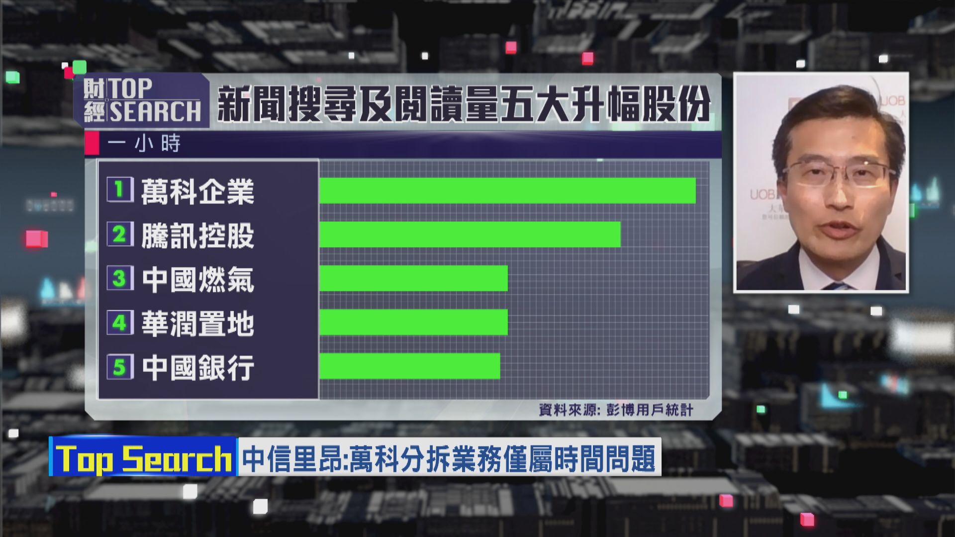 【財經TOP SEARCH】萬科有分拆概念 應趁早儲貨等升？