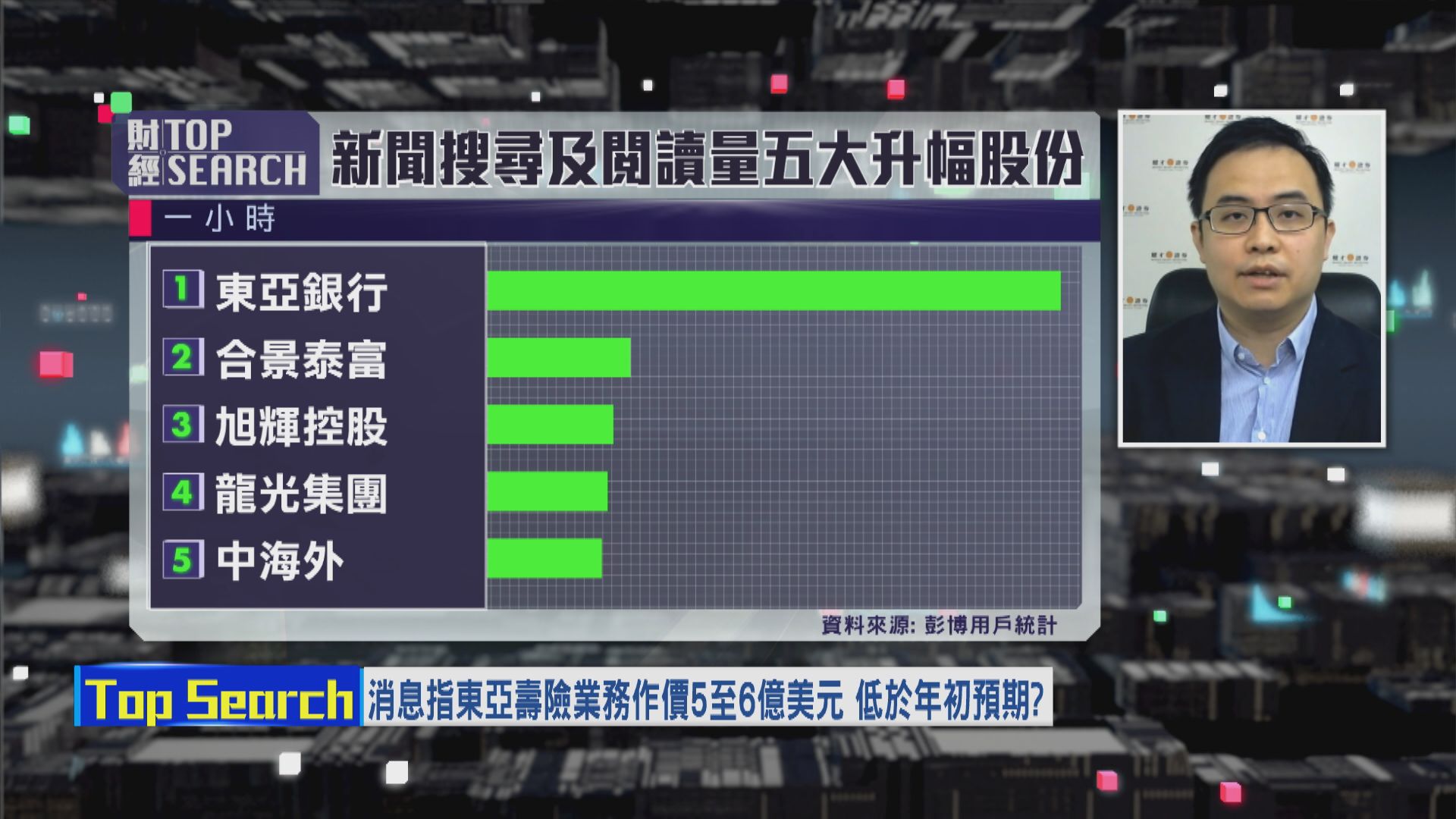 【財經TOP SEARCH】東亞出售業務有望 沖喜