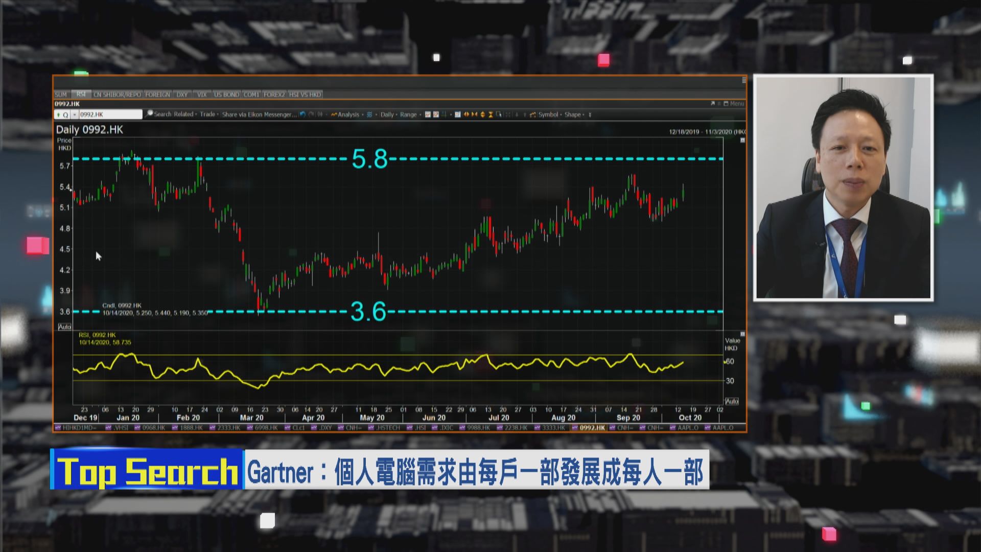 【財經TOP SEARCH】上季美國個人電腦銷售佳