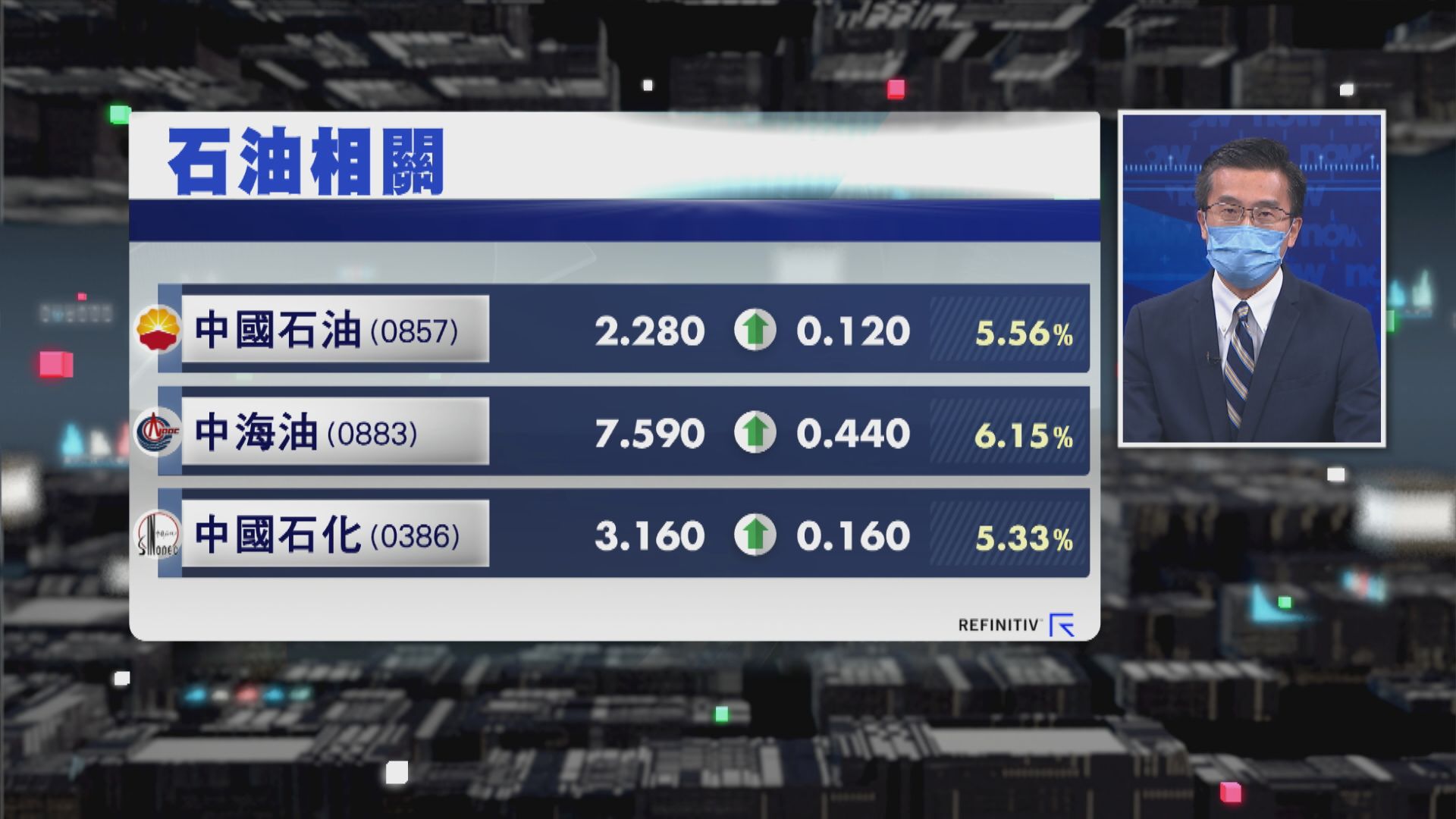 【財經TOP SEARCH】三桶油今早跑出...