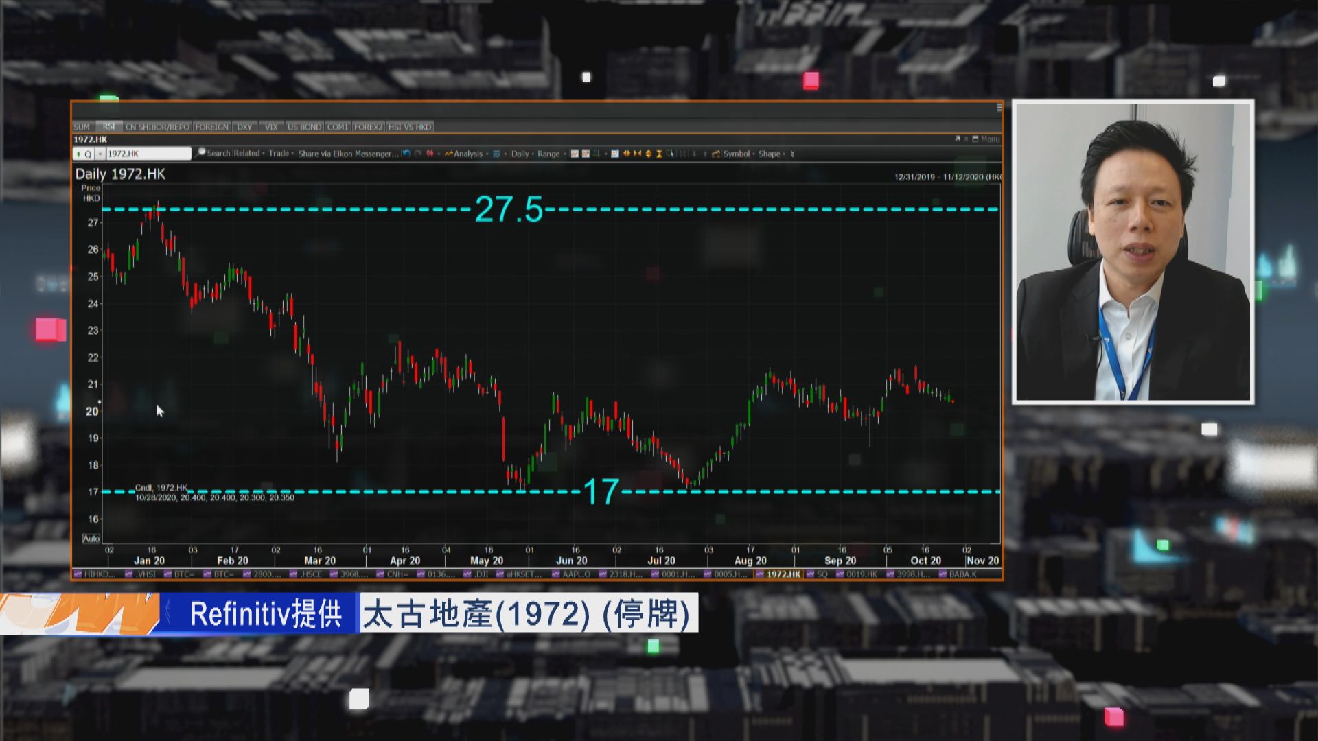 【財經TOP SEARCH】太古再賣太古城項目..