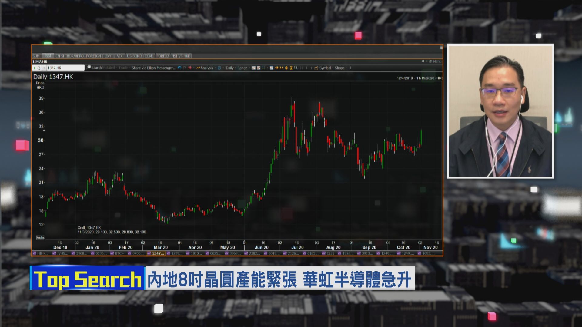 【財經TOP SEARCH】華虹、舜宇炒上 原因喺拜登？