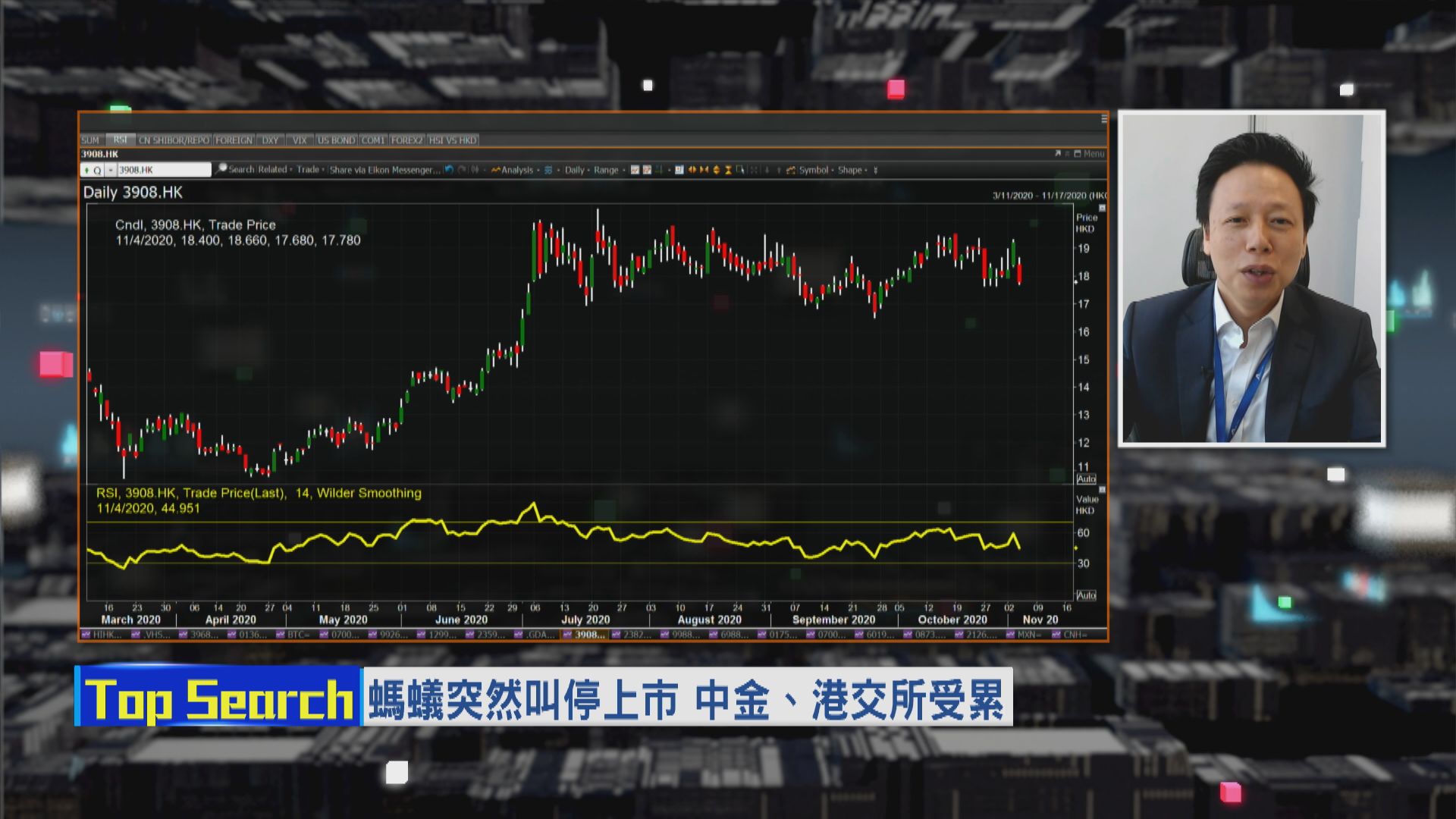 【財經TOP SEARCH】螞蟻上市急煞停 中金、港交所都「中伏」