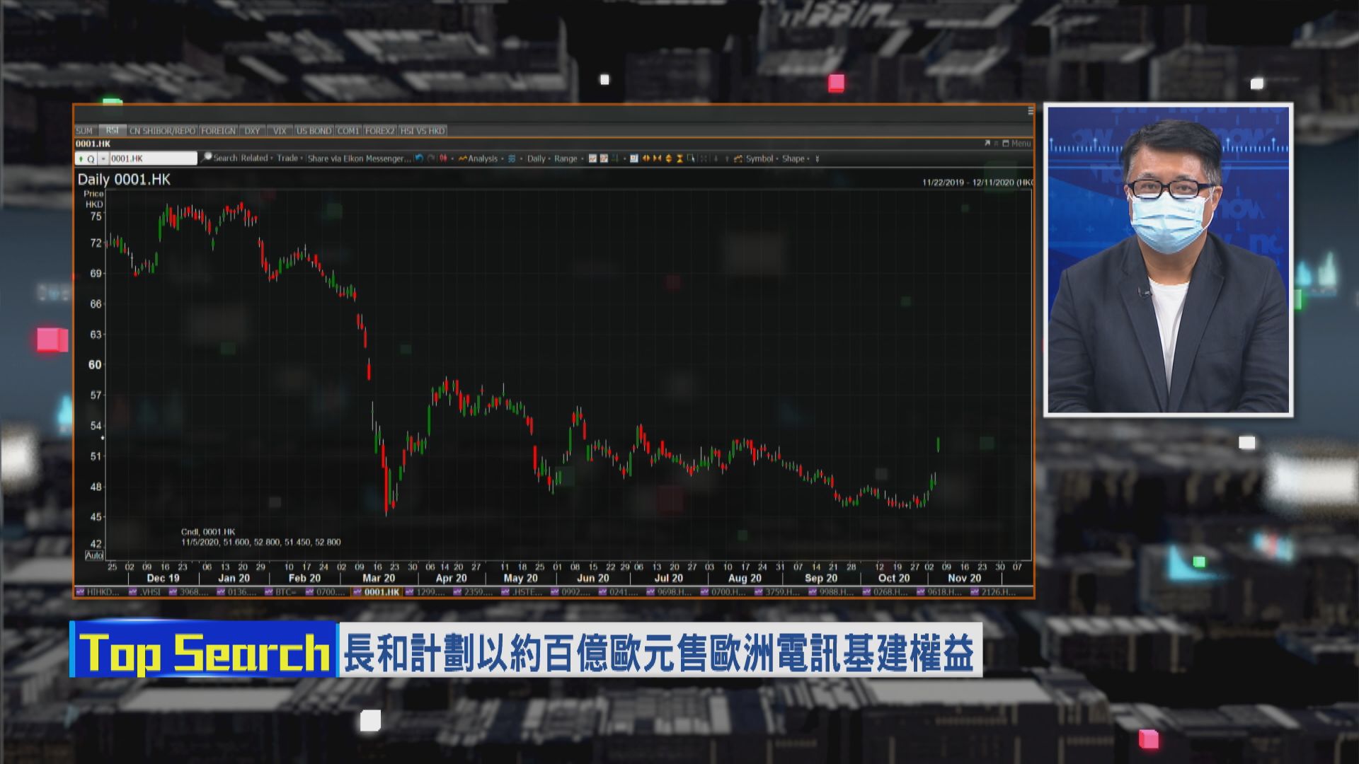 【財經TOP SEARCH】長和售歐洲電訊基建權益