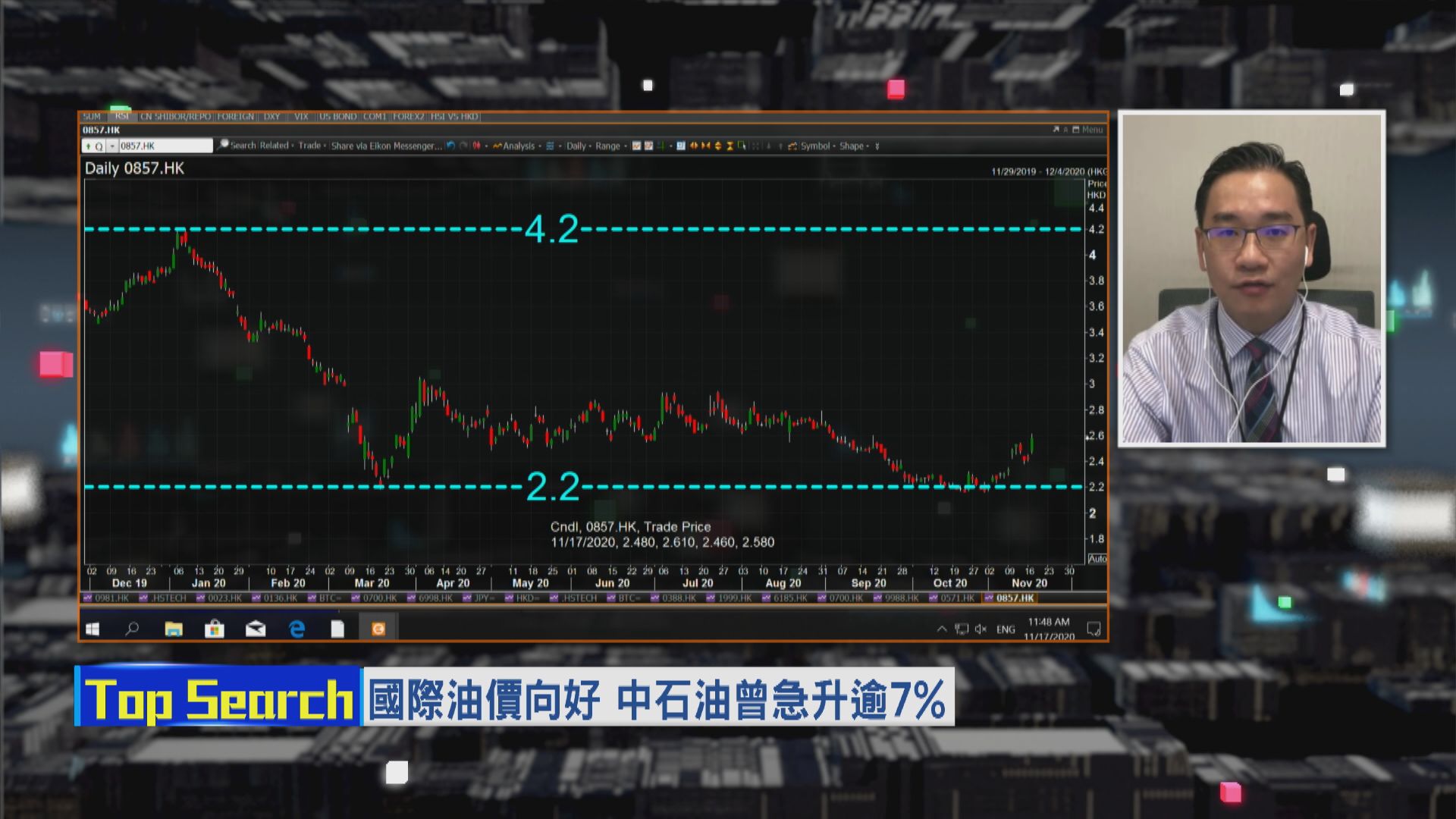 【財經TOP SEARCH】炒經濟復甦 中石油vs中海油？