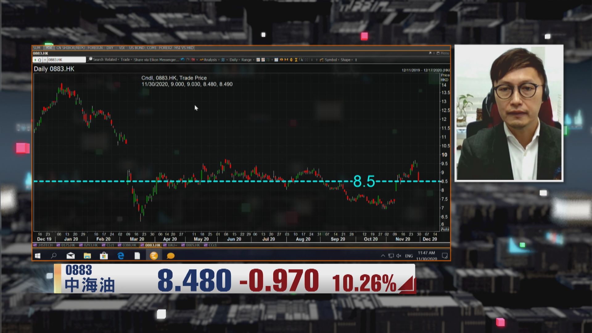 【財經TOP SEARCH】傳中海油被美制裁 股價急瀉一成