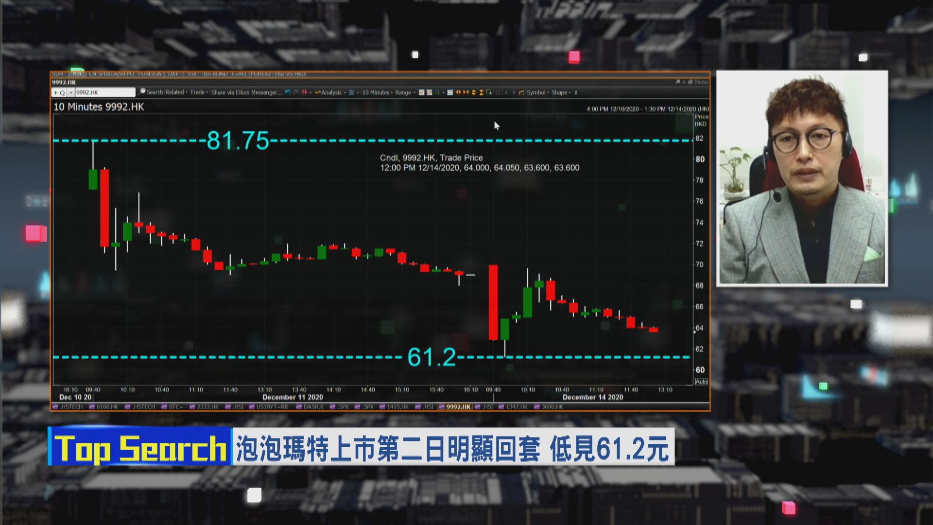 【財經TOP SEARCH】泡泡瑪特捧場客賺夠離場