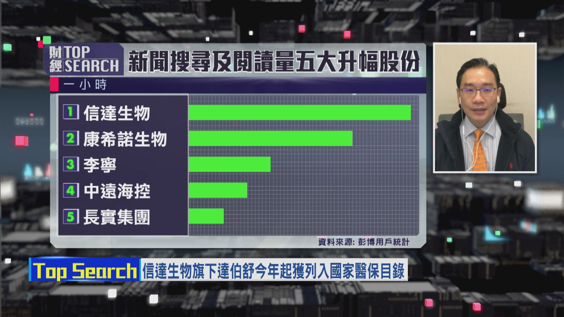 點解1801、6185同股唔同命？
